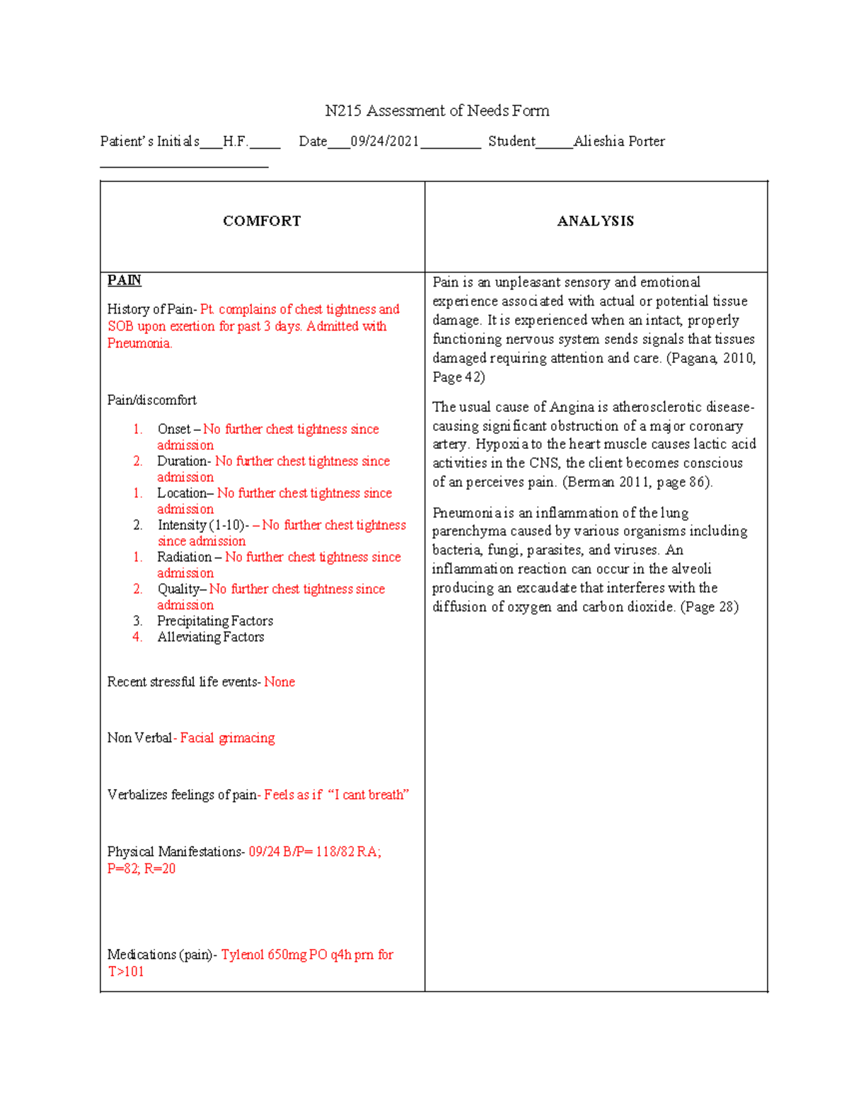Analysis form complete - N215 Assessment of Needs Form Patient’s ...