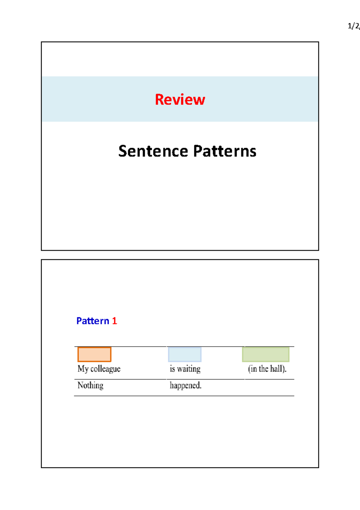 Review of Sentence Patterns and Complements for English Grammar - Studocu