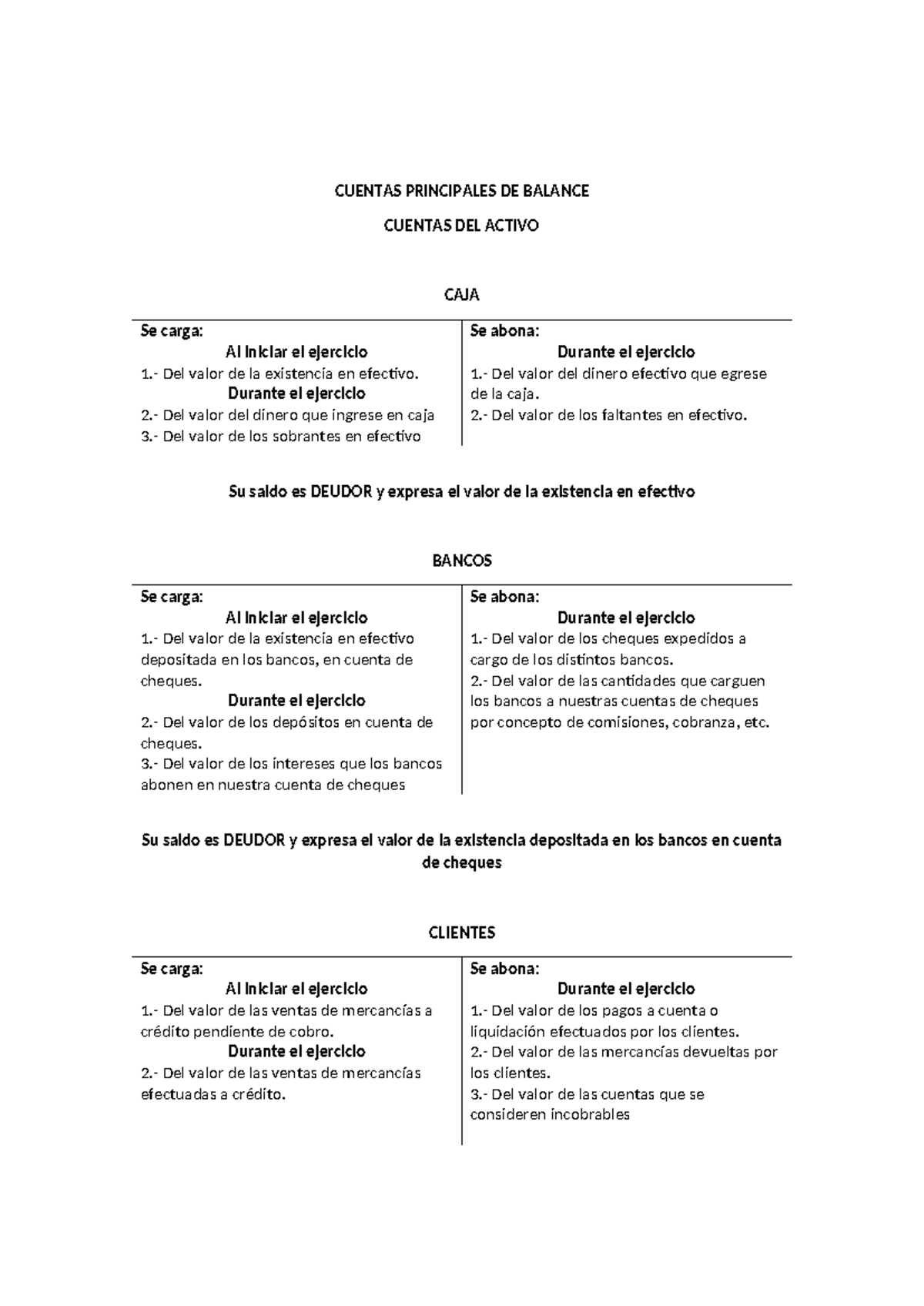 Cuentas Principales de Balance y Resultados - CUENTAS 101 - Studocu