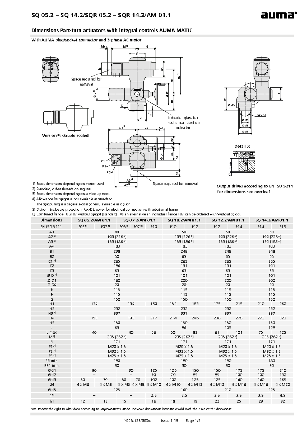 AUMA Datasheet SQ 05.2: Dimensions of Actuators with Controls - Studocu
