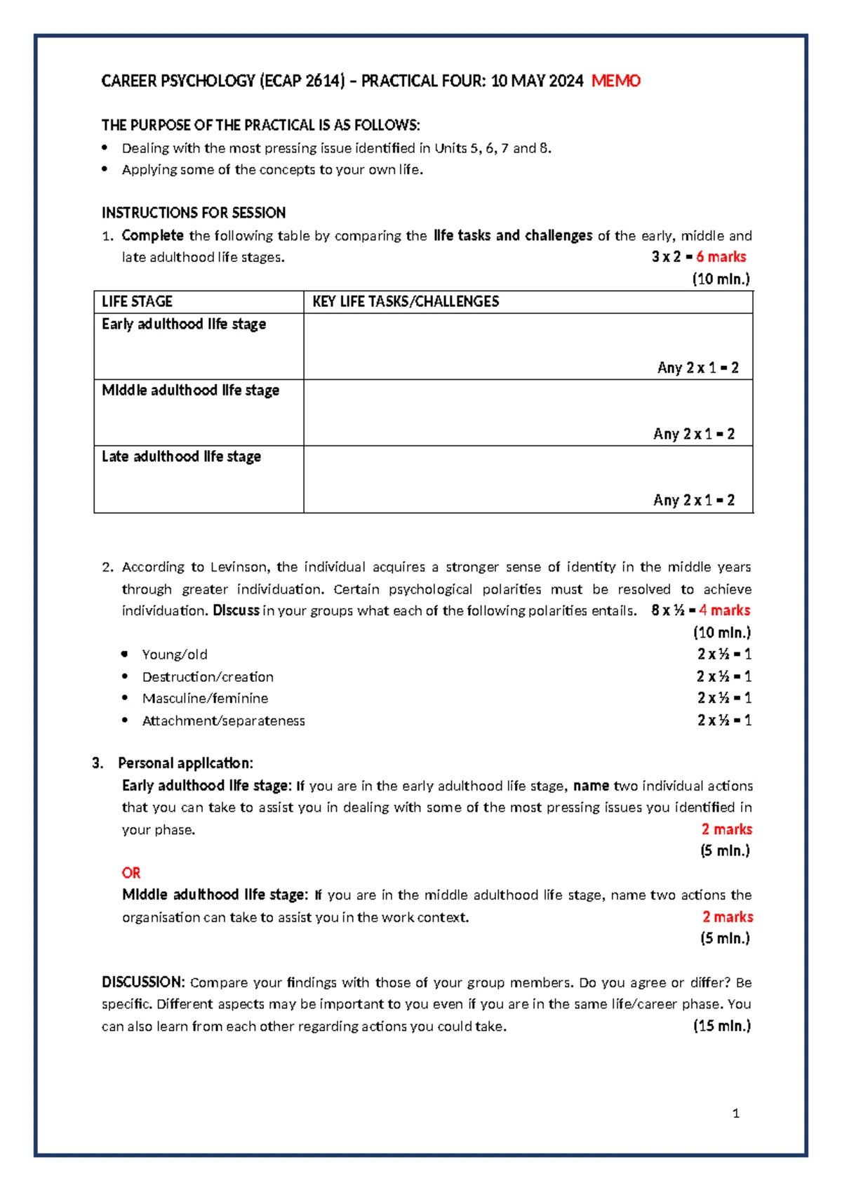 ECAP 2614 Semester Test 1 Memo - Industrial Psychology Insights - Studocu