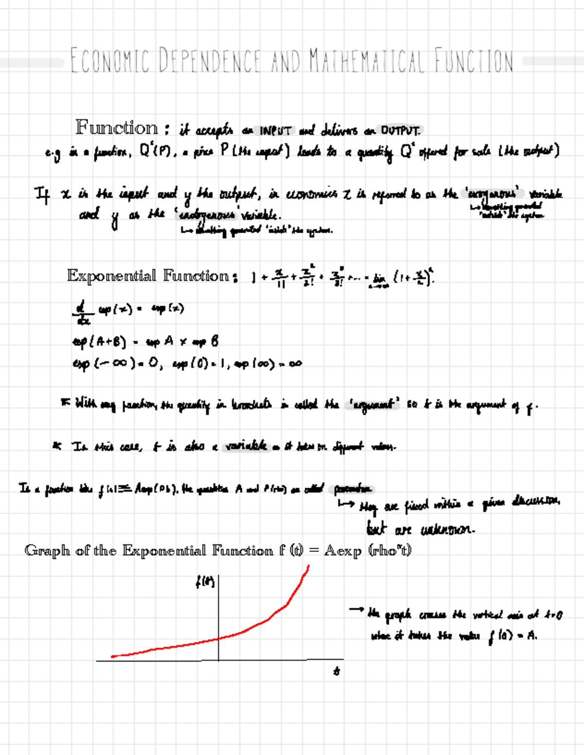 Maths For Econ - Lecture notes for the mathematics for econ module at ...