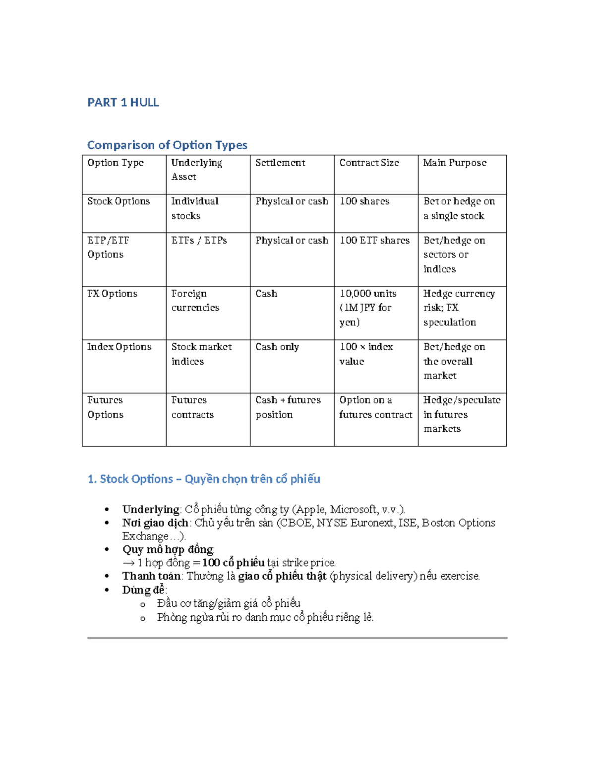Option Types Comparison: A Detailed Overview of Financial Instruments ...