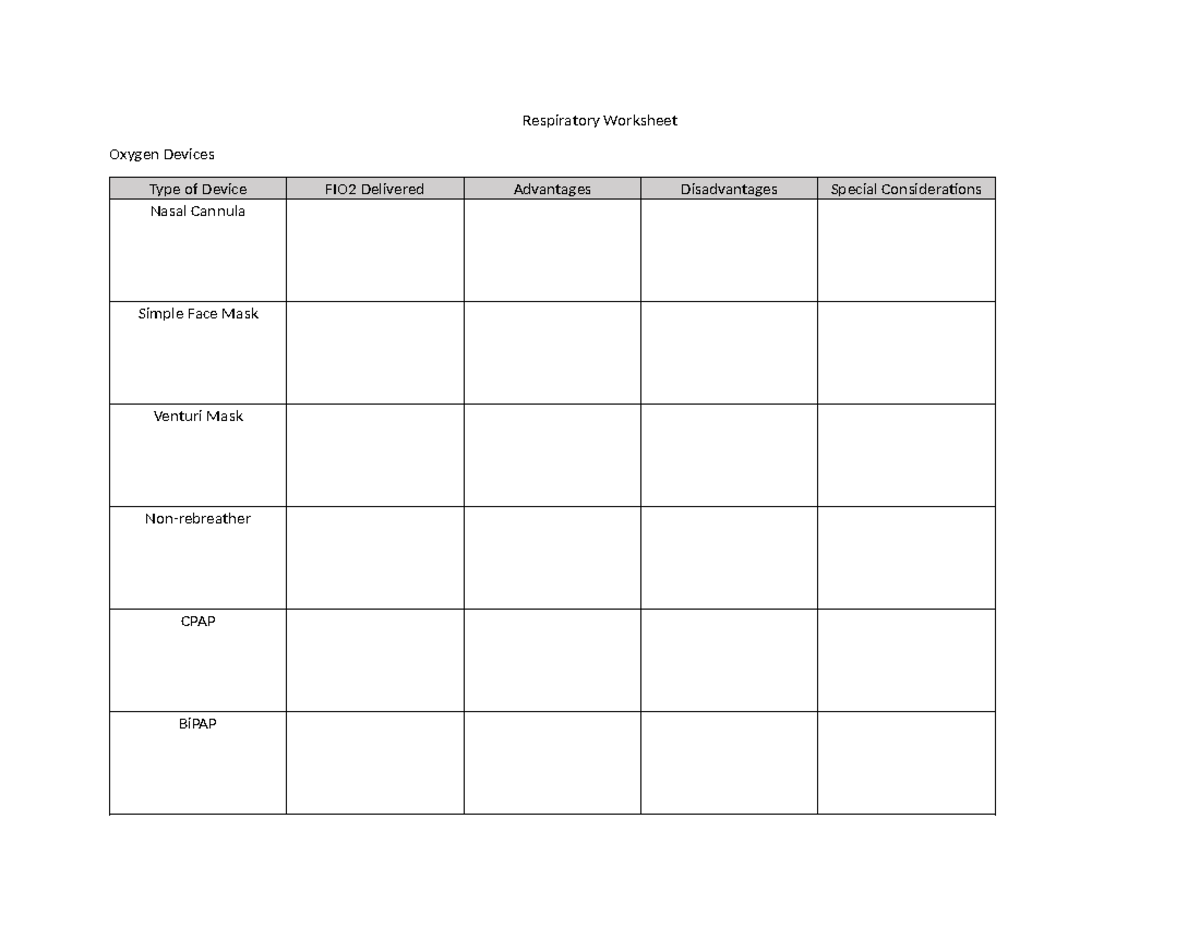Respiratory Worksheet - NUR 101 - Respiratory Worksheet Oxygen Devices ...