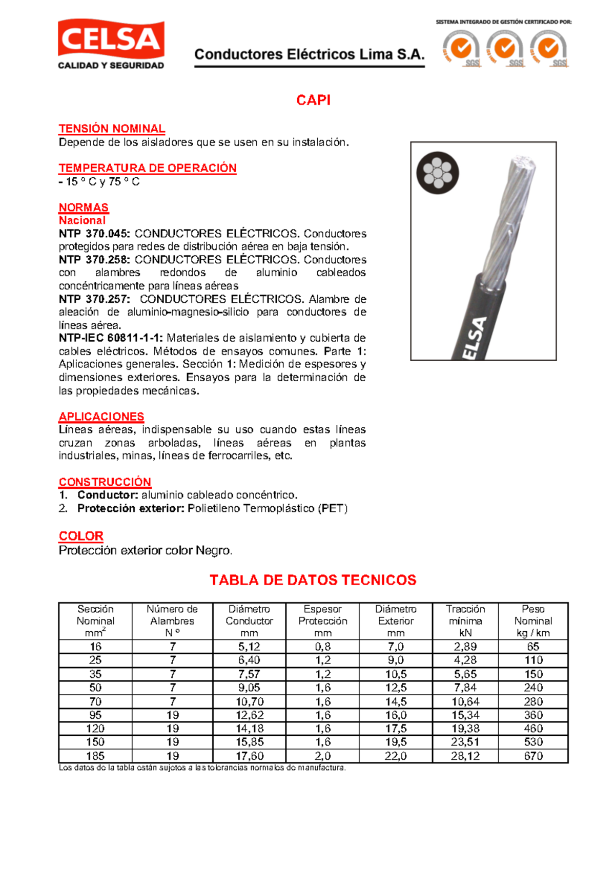A2. 2. CAPI - características cables - CAPI TENSIÓN NOMINAL Depende de ...