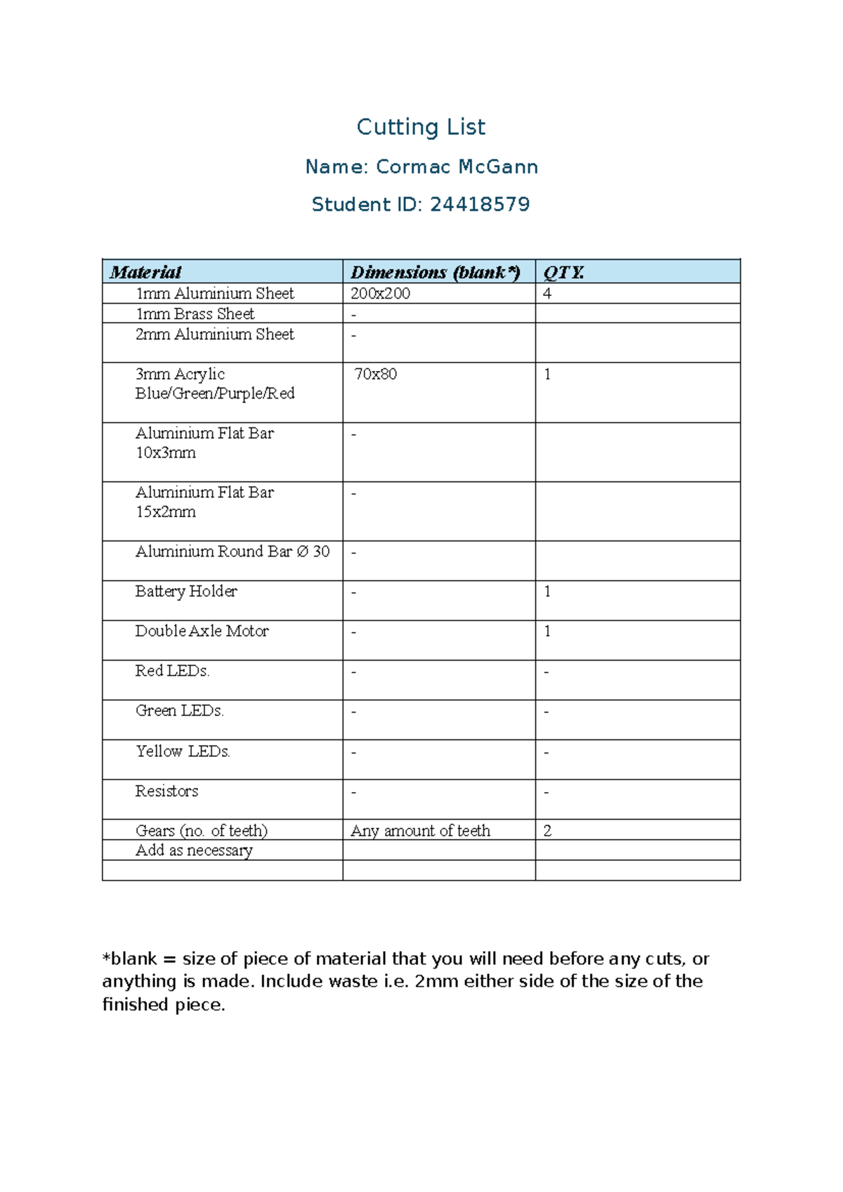 Cutting List Template - Brilliant - Cutting List Name: Cormac McGann ...