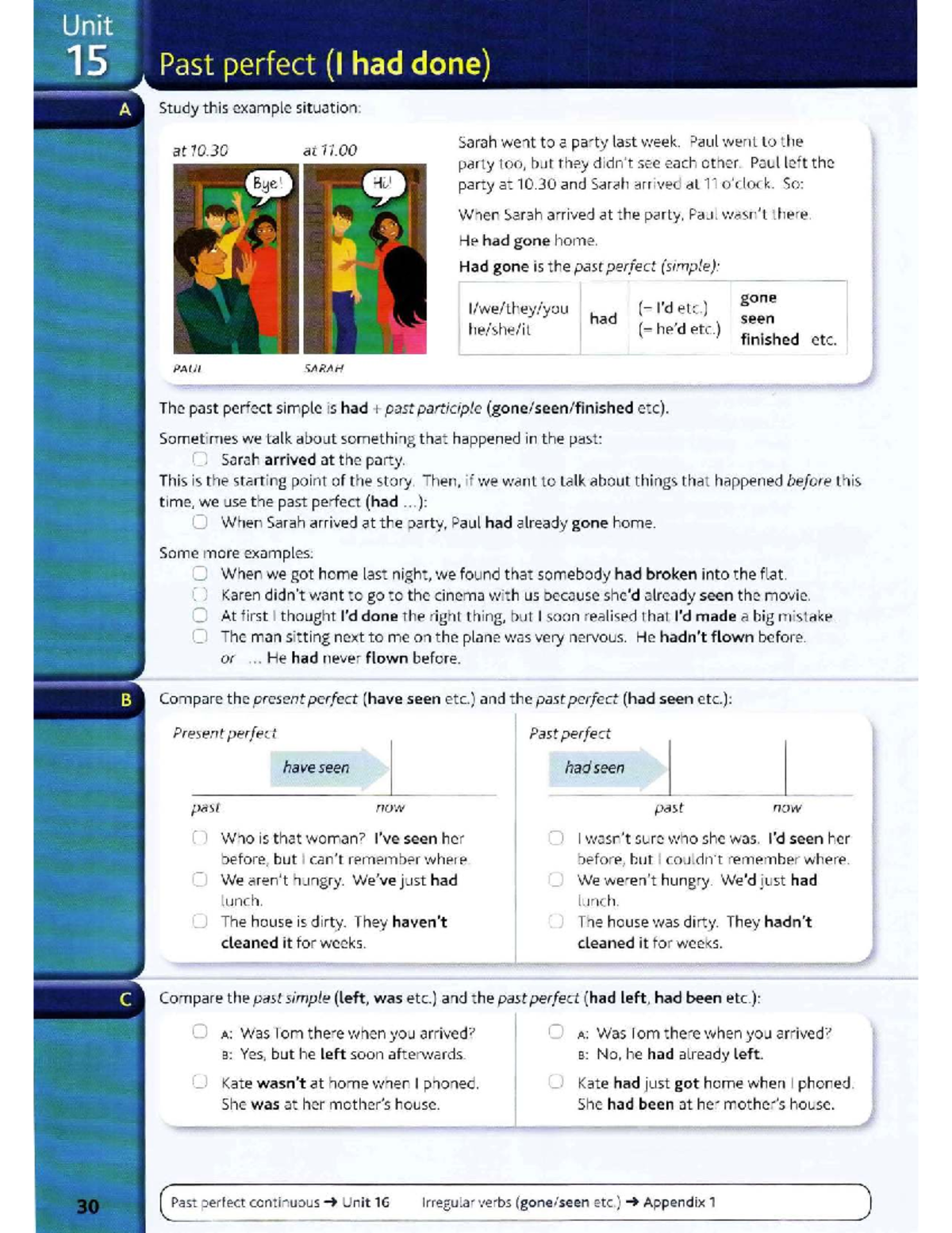 ENG 101: Past Perfect Tense Explained with Examples - Studocu