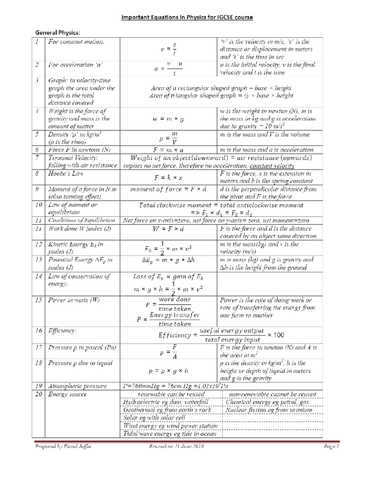 IGCSE Physics Formula Sheet: Key Equations and Concepts - Studocu
