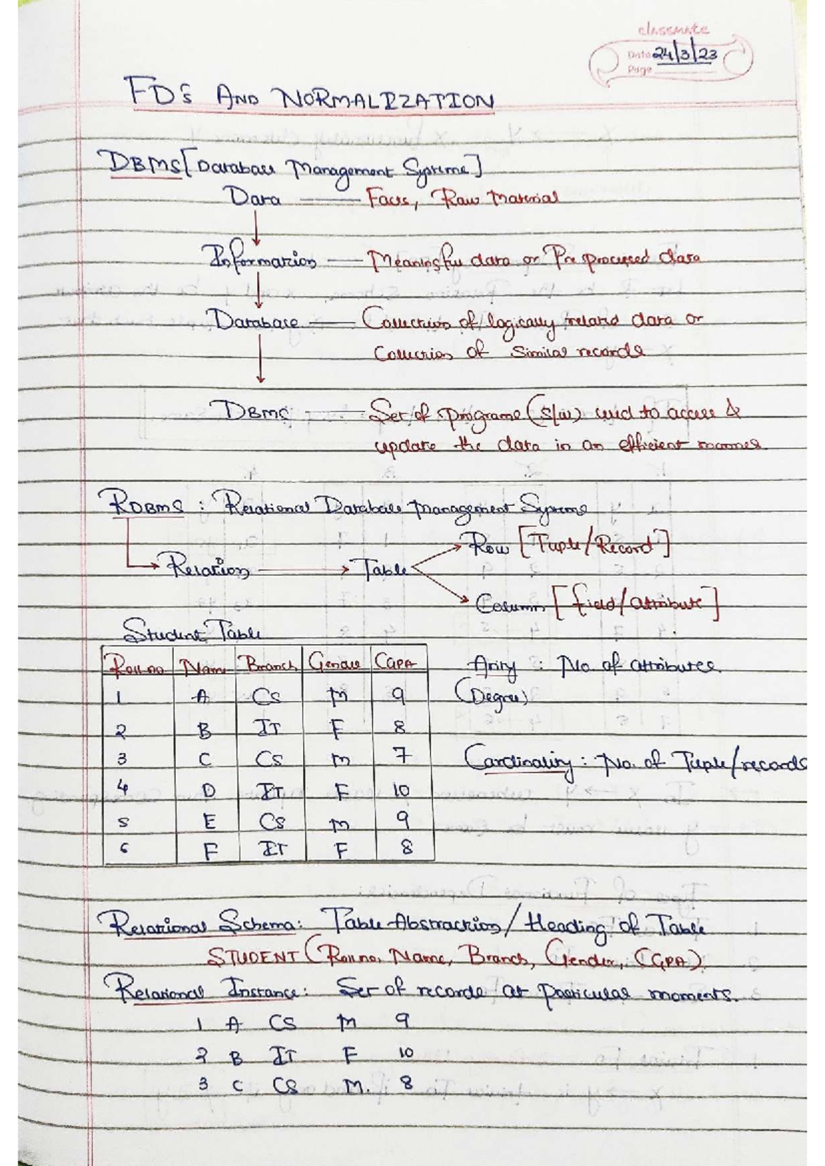 DBMS - Normalization and Functional Dependencies Notes - Studocu