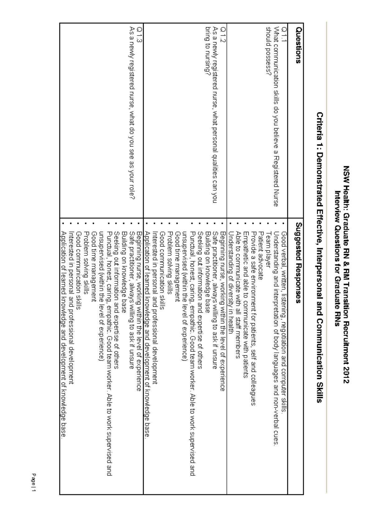Interview Questions for Graduate RN & RM Transition Recruitment 2012 ...