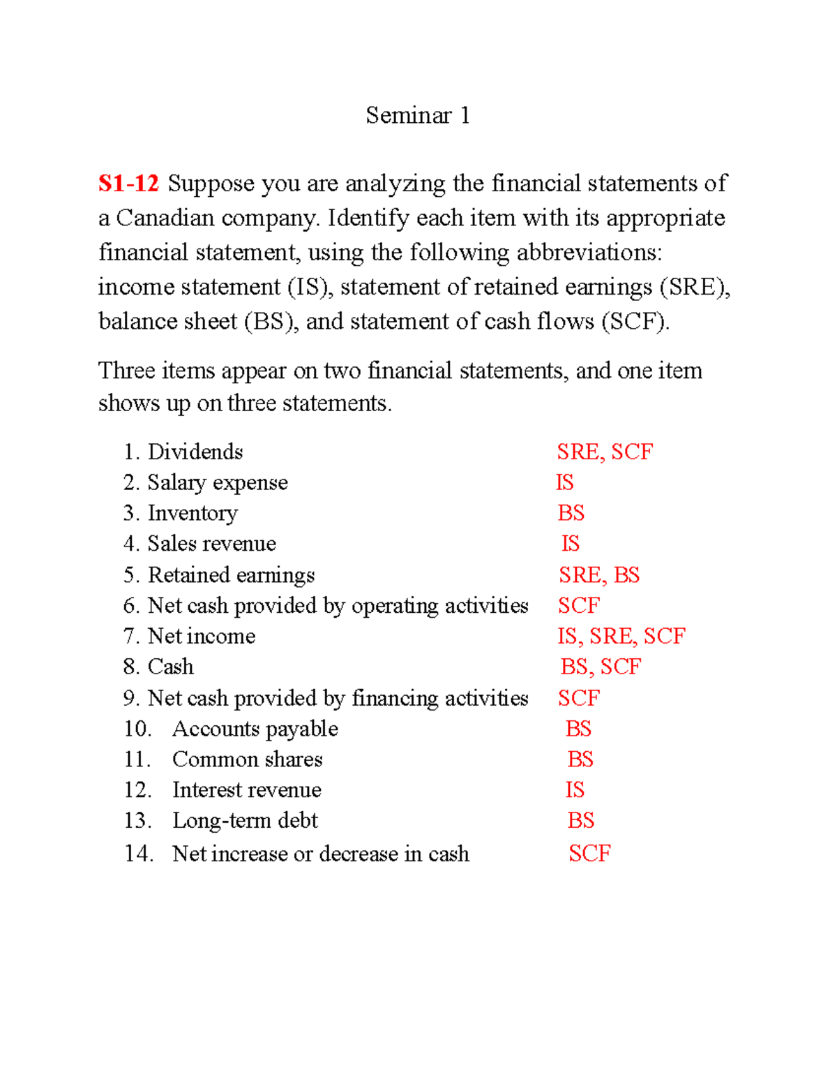 Financial Statement Analysis for Seminar 1 on Canadian Companies - Studocu