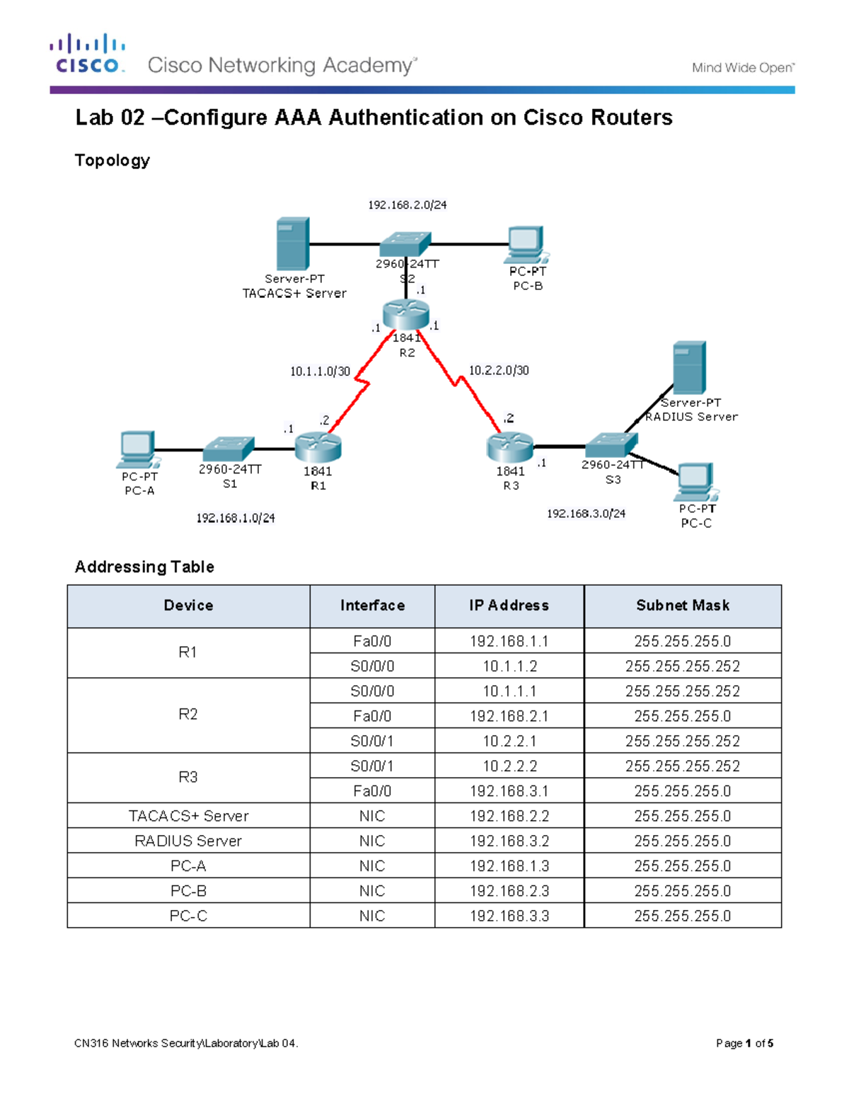 CN316 Lab 02 – AAA Configuration on Cisco Routers and Verification ...