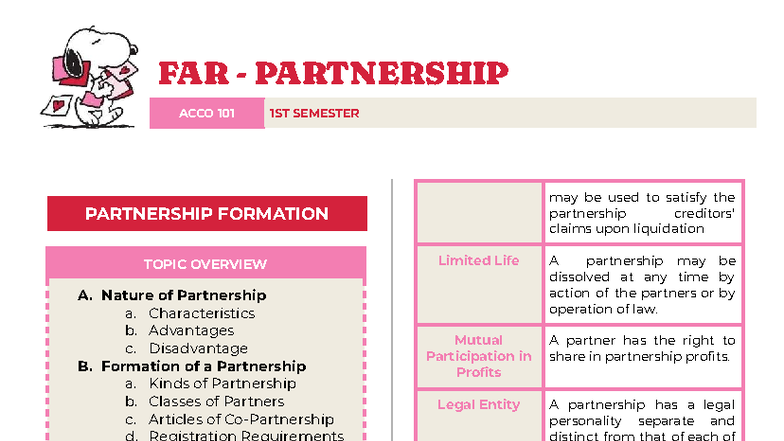 Partnership Theories Overview - ACCO 101 1st Sem - Studocu