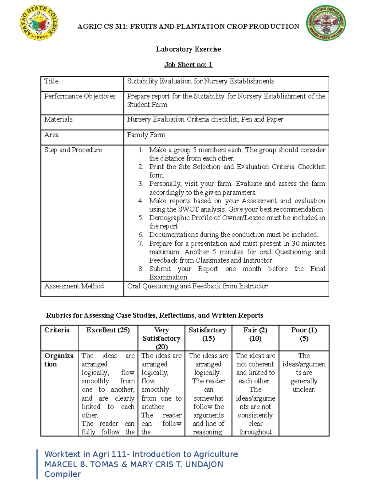 AGRIC CS 311: Lab Activity on Nursery Establishment Suitability ...