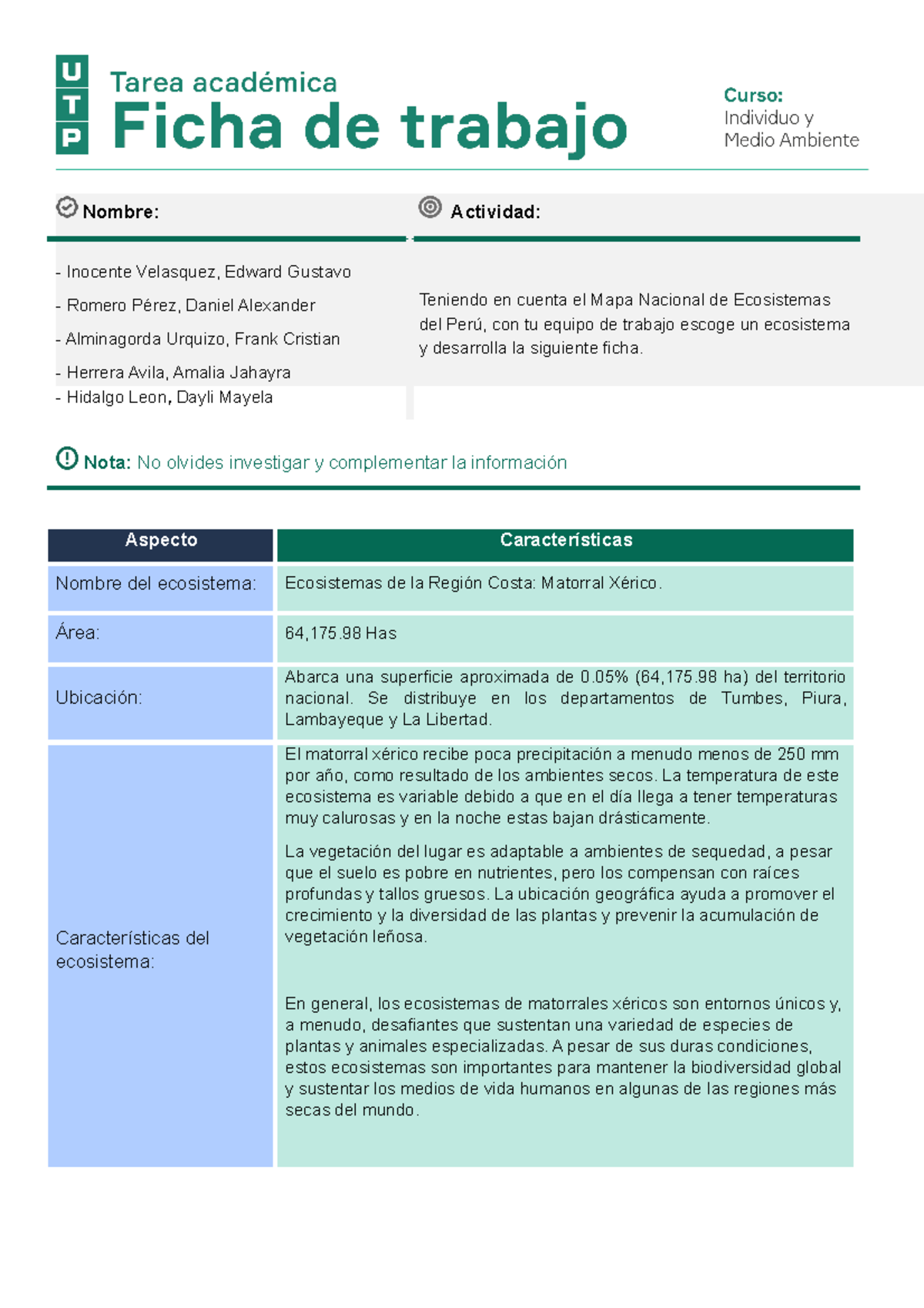 Ecosistemas del Perú: Matorral Xérico y su Importancia Ecológica - Document Preview