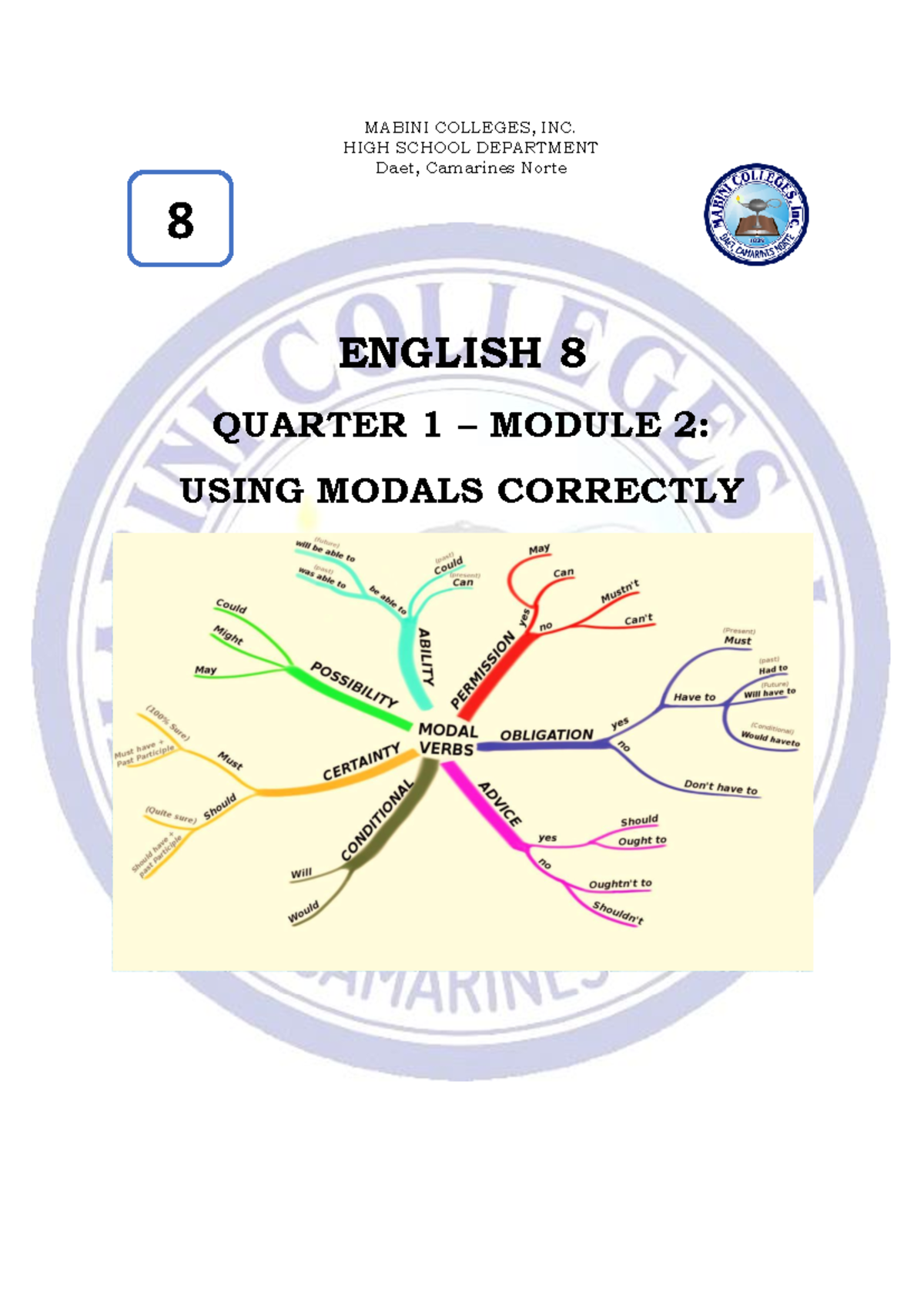 English 8 Q1 Module 2: Using Modals Correctly (WEEK 2) - Studocu