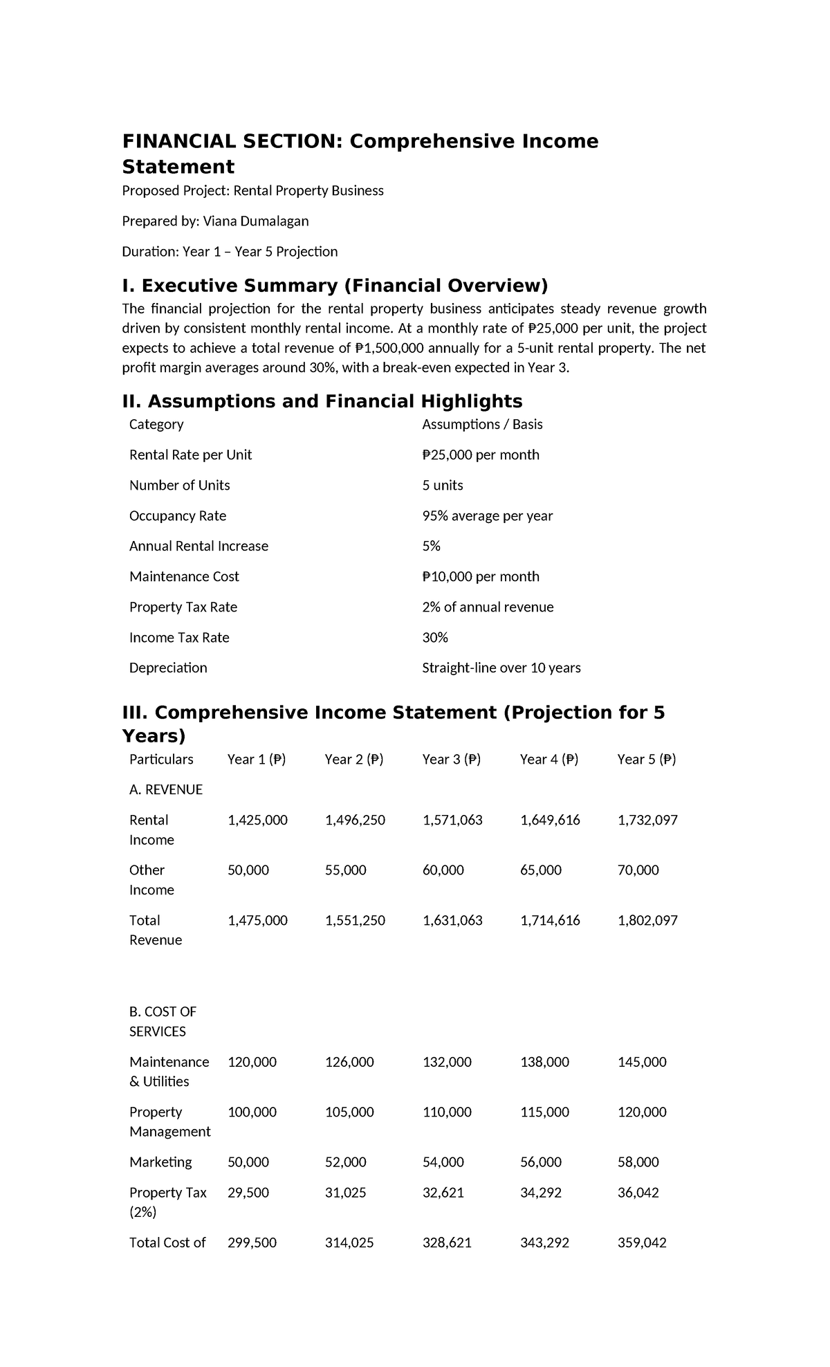 FIN-RES2: Comprehensive Income Statement for Rental Property Project ...