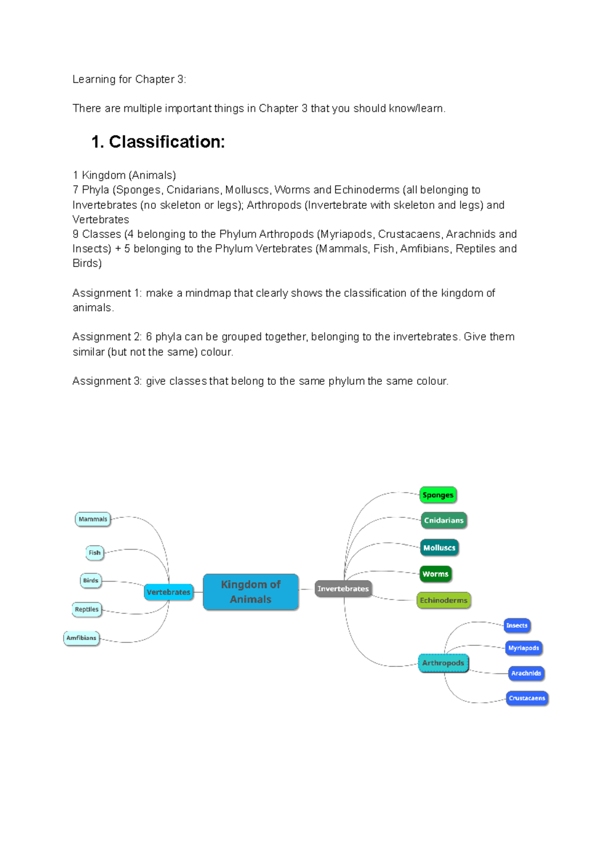 Taxonomy Overview of Animal Kingdom - Lecture Notes (Biology 101 ...