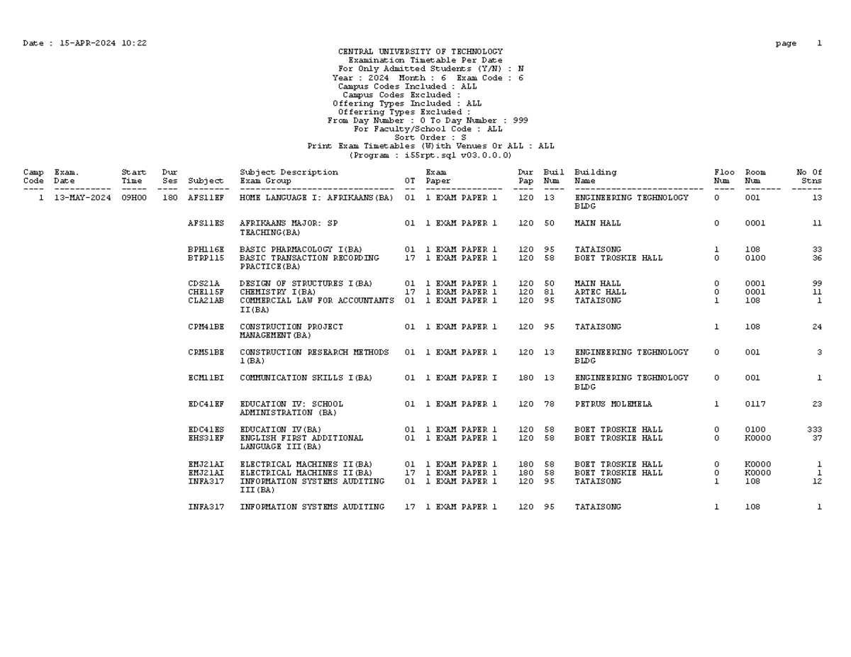 Draft May-June Timetable 2024 - CENTRAL UNIVERSITY OF TECHNOLOGY ...