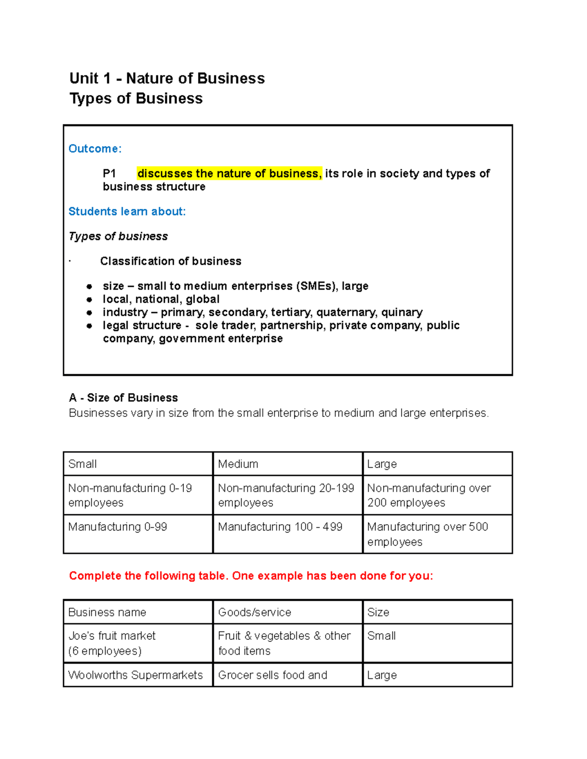 BUS 101: Nature and Types of Business Structures Explained - Studocu
