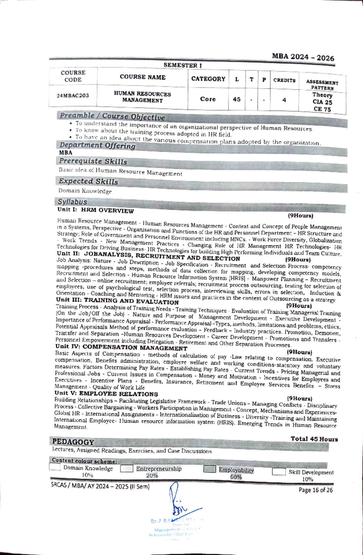 24MBAC203 Human Resource Management - MBA SEMESTER I COURSE CODE COURSE ...