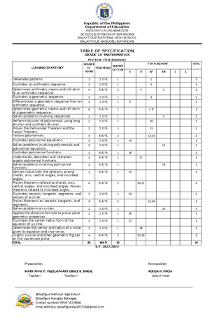 Pre test 1st sem - Pre test 1st semester - Republic of the Philippines ...