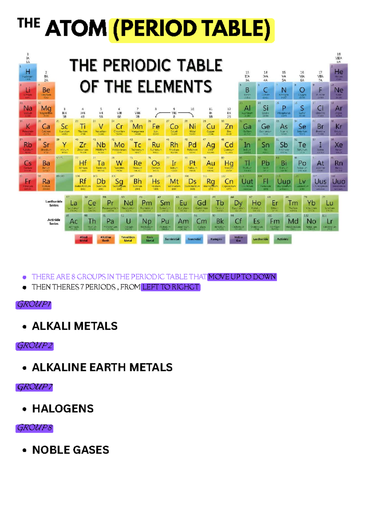 Periodic Table Overview: Groups, Periods, and Valence Electrons - Studocu