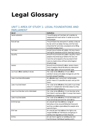 VCE Legal Studies Unit 1 AOS 1 Notes - Legal notes – Social cohesion is ...