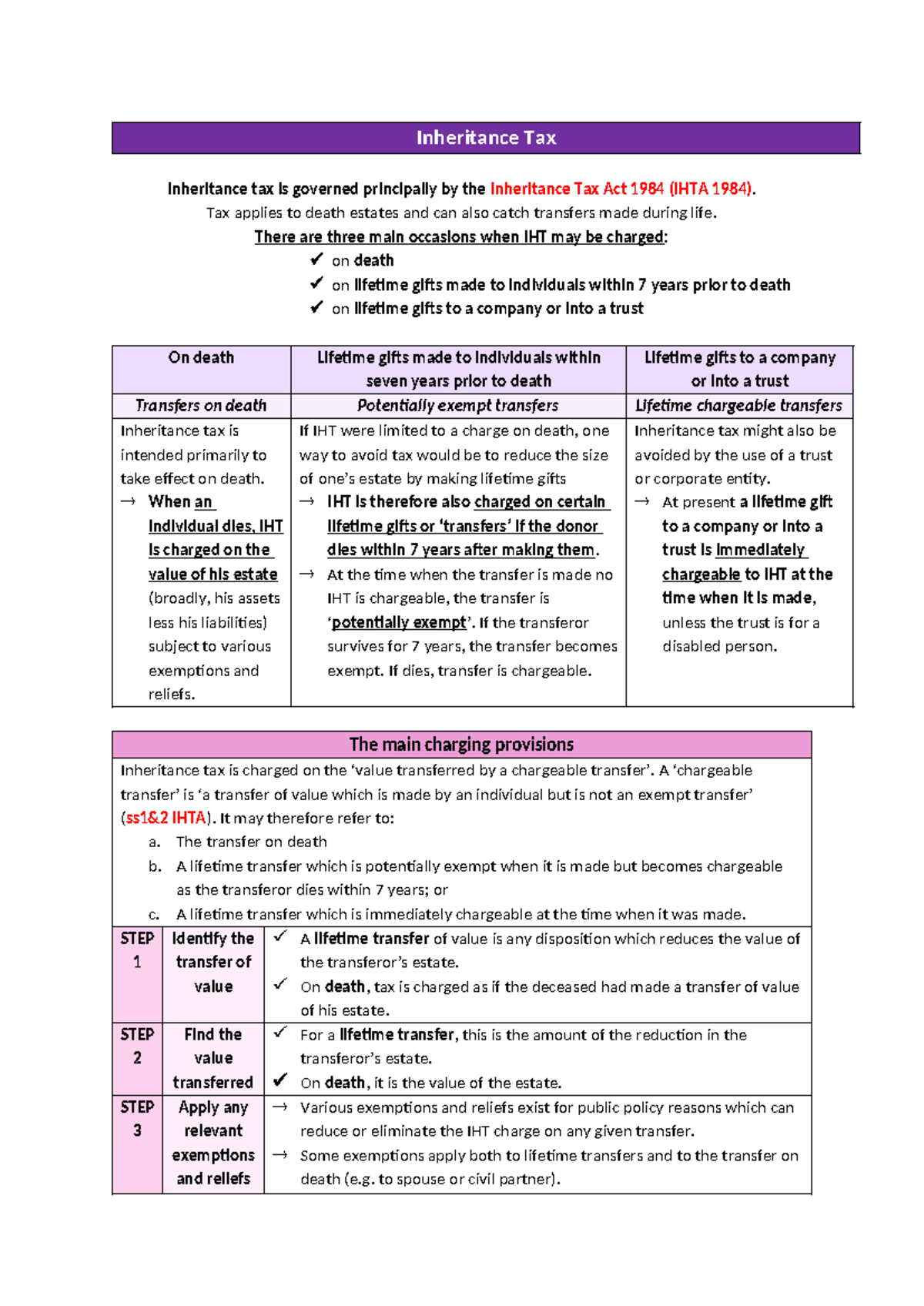 IHT - Full Notes - Inheritance Tax Inheritance tax is governed ...