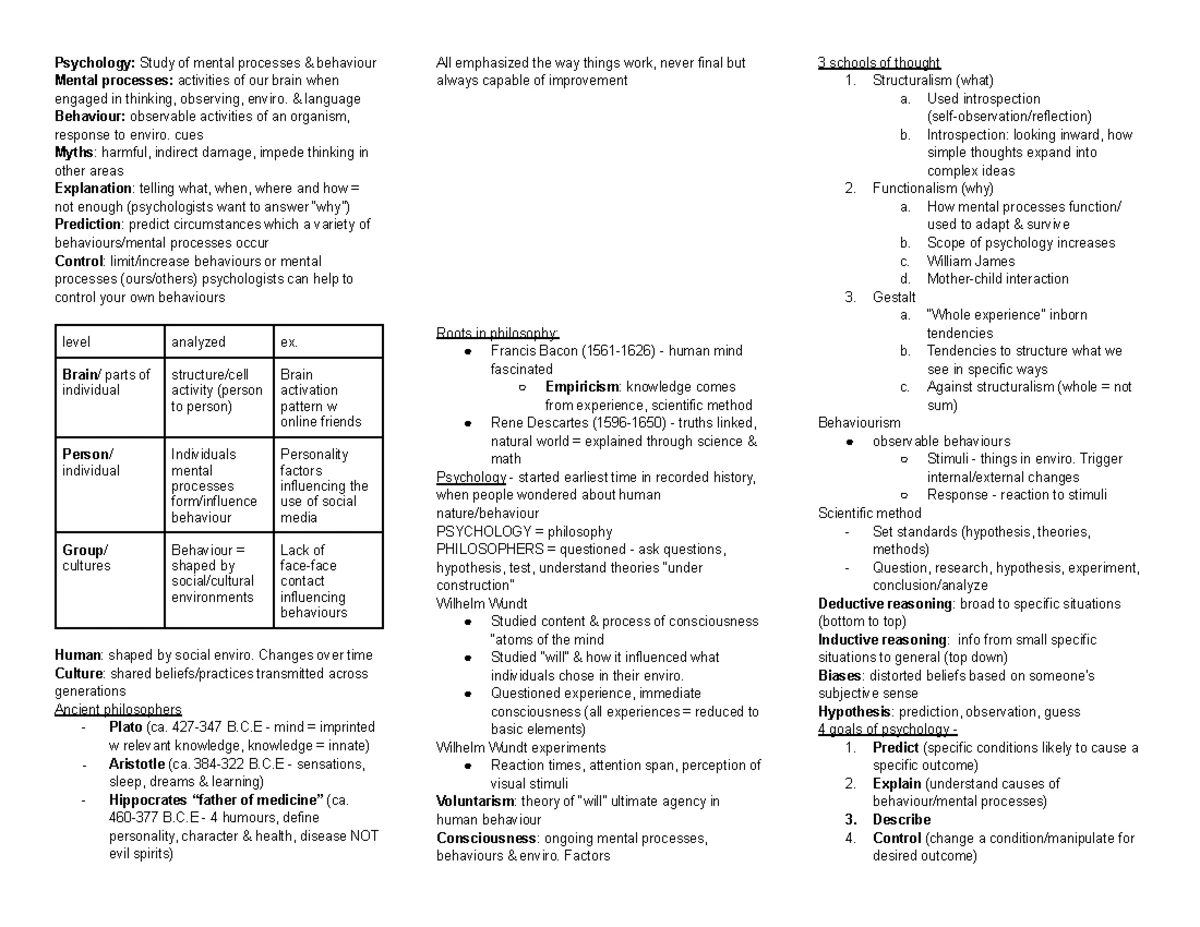 BU 414 Case Exercise: Cumulative Questions for Chapters 1-6