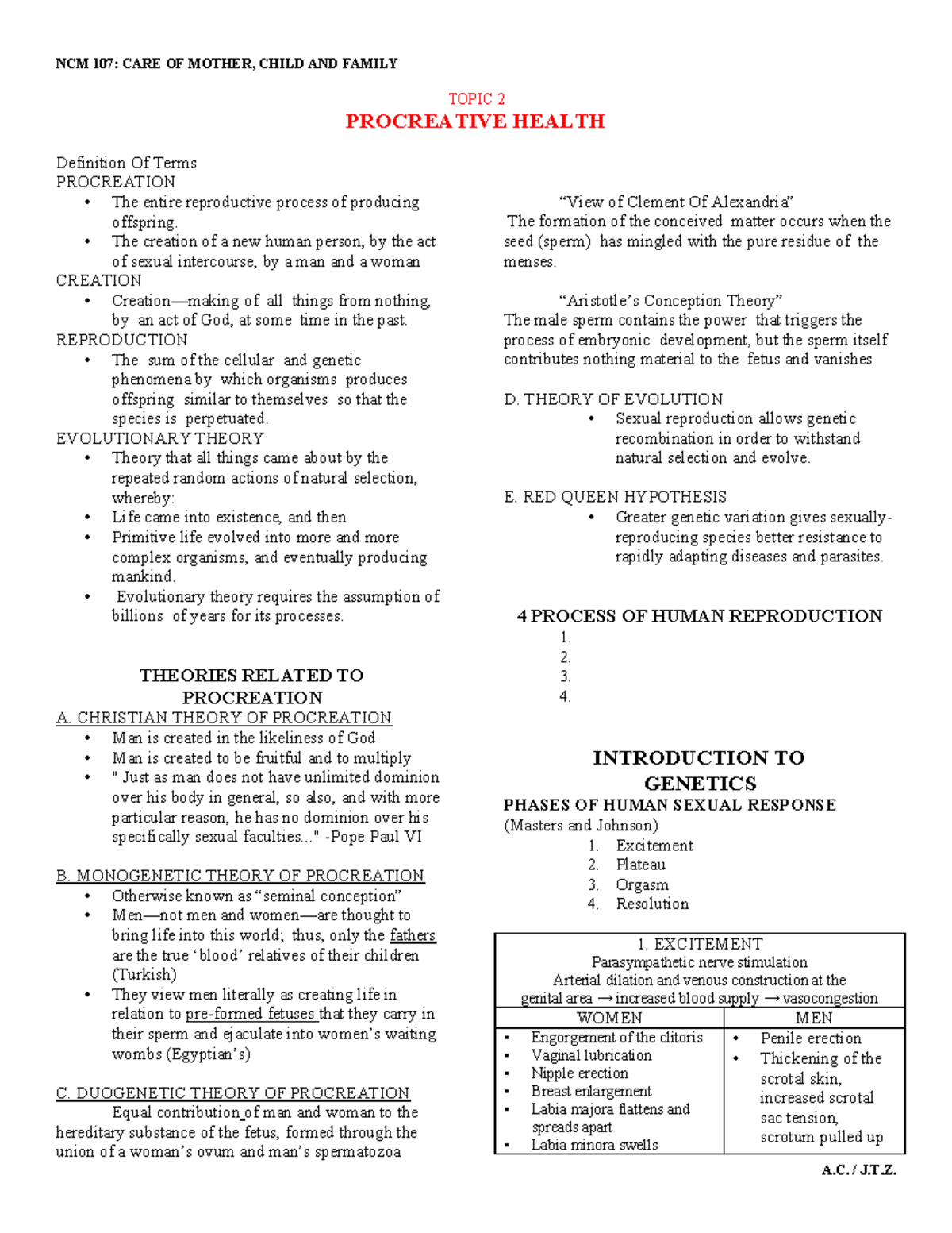 NCM 107: Care of Mother, Child and Family - Procreative Health Overview ...