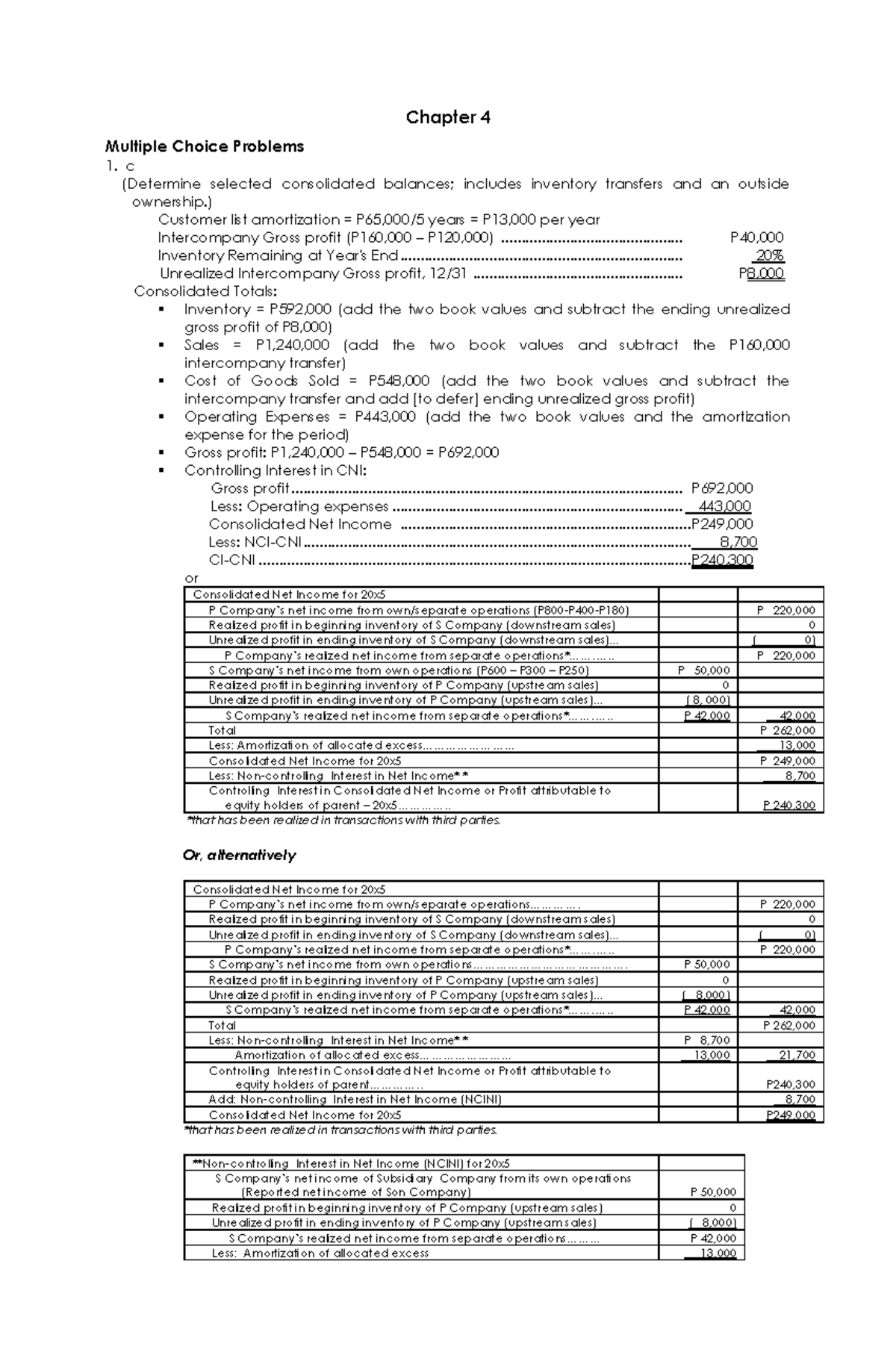 C4. Multiple Choice Problems & Consolidated Financial Theories - Document Preview