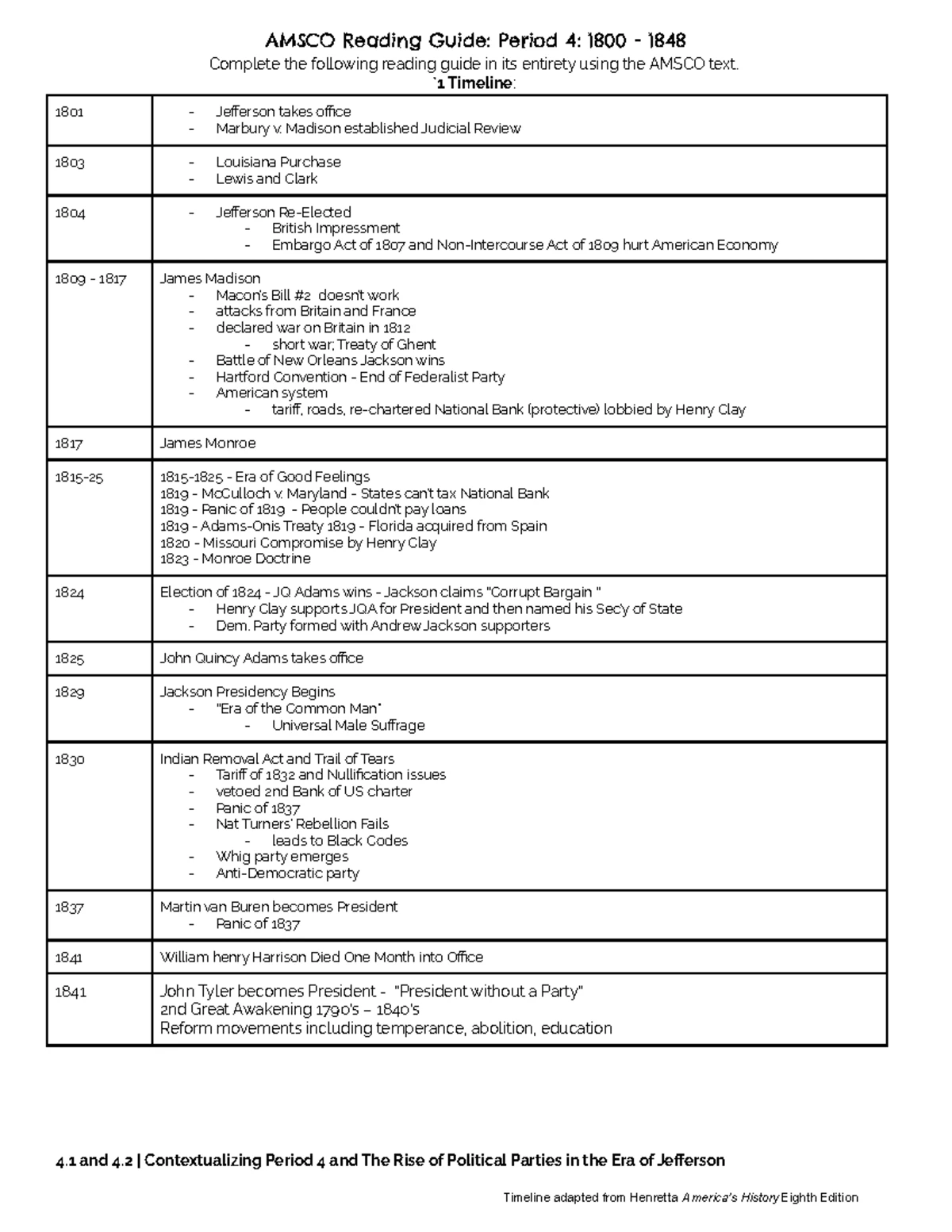 AMSCO Reading Guide for Period 5 (1844-1877) - APUSH Study Notes - Studocu