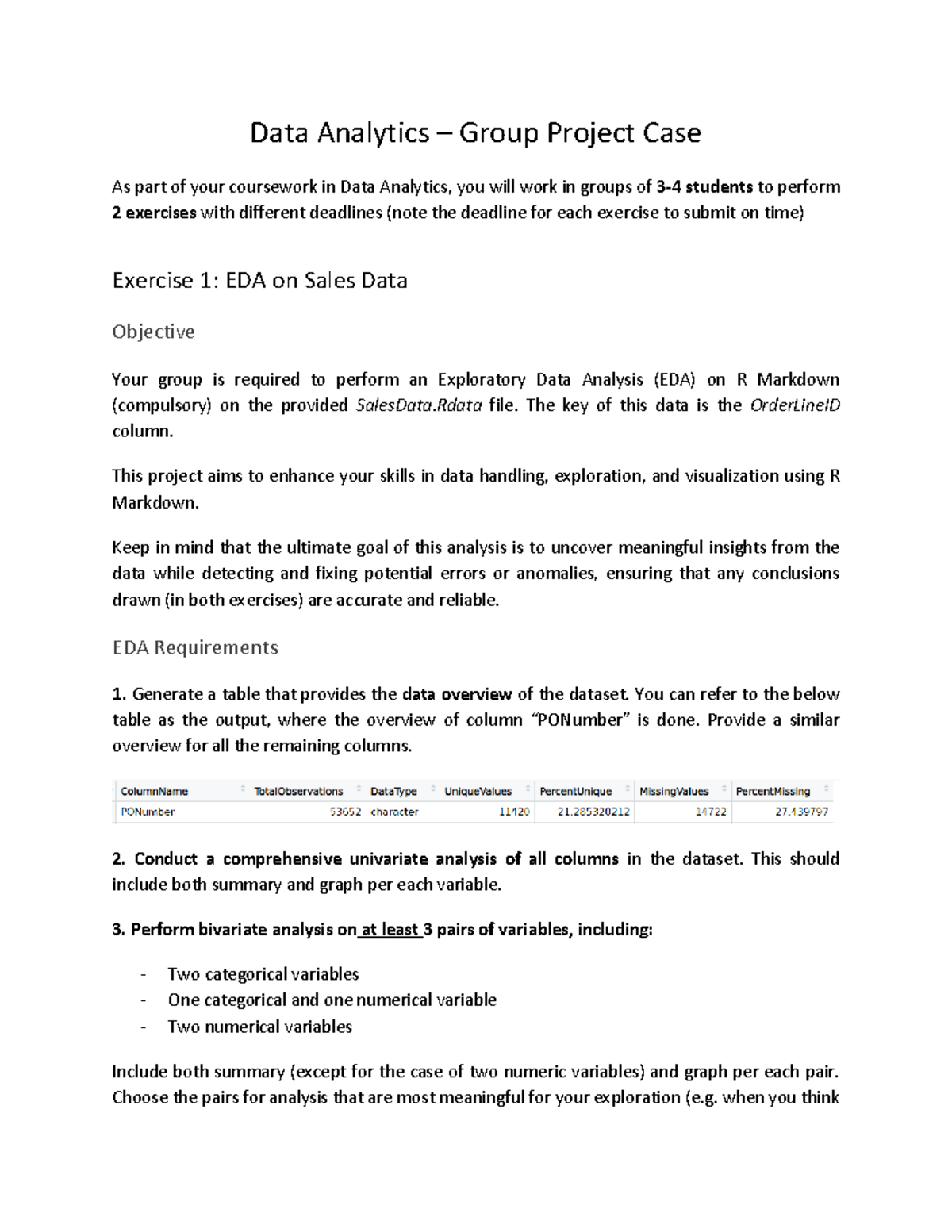 Data Analytics [704] Group Project: EDA & Company Case Study - Studocu