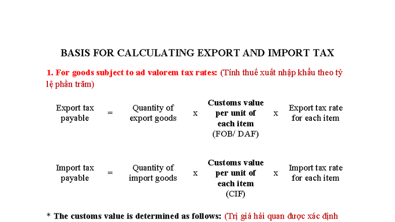 BASIS FOR CALCULATING EXPORT & IMPORT TAX (Final) - Studocu