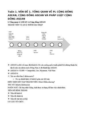 [Solved] hiu qu hot ng ca b my t chc asean Nhng thnh tu t c v nhng hn ...
