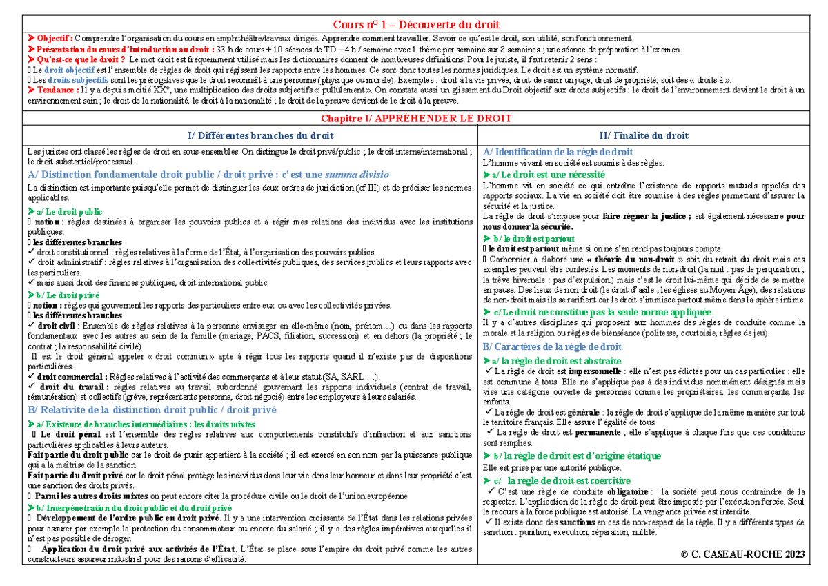 SEM 1 Découverte : Introduction au Droit Privé et ses Fondements - Studocu