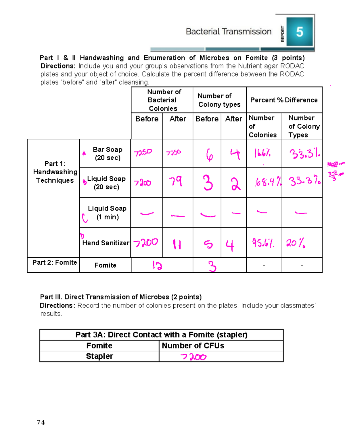 Experiment+5+Bacterial+Transmission 2 - 74 Part I & II Handwashing and ...