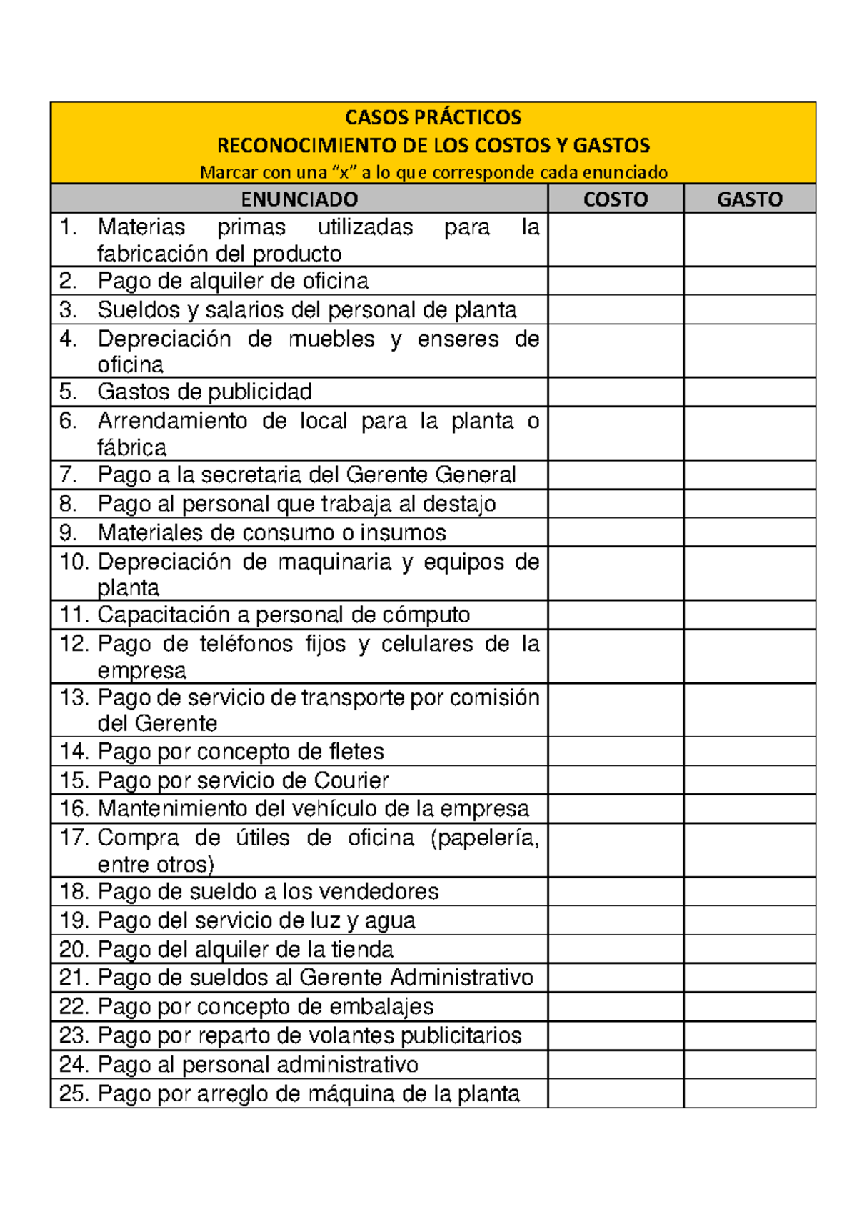 CASO Práctico: Reconocimiento de Costos y Gastos en Empresa - Studocu