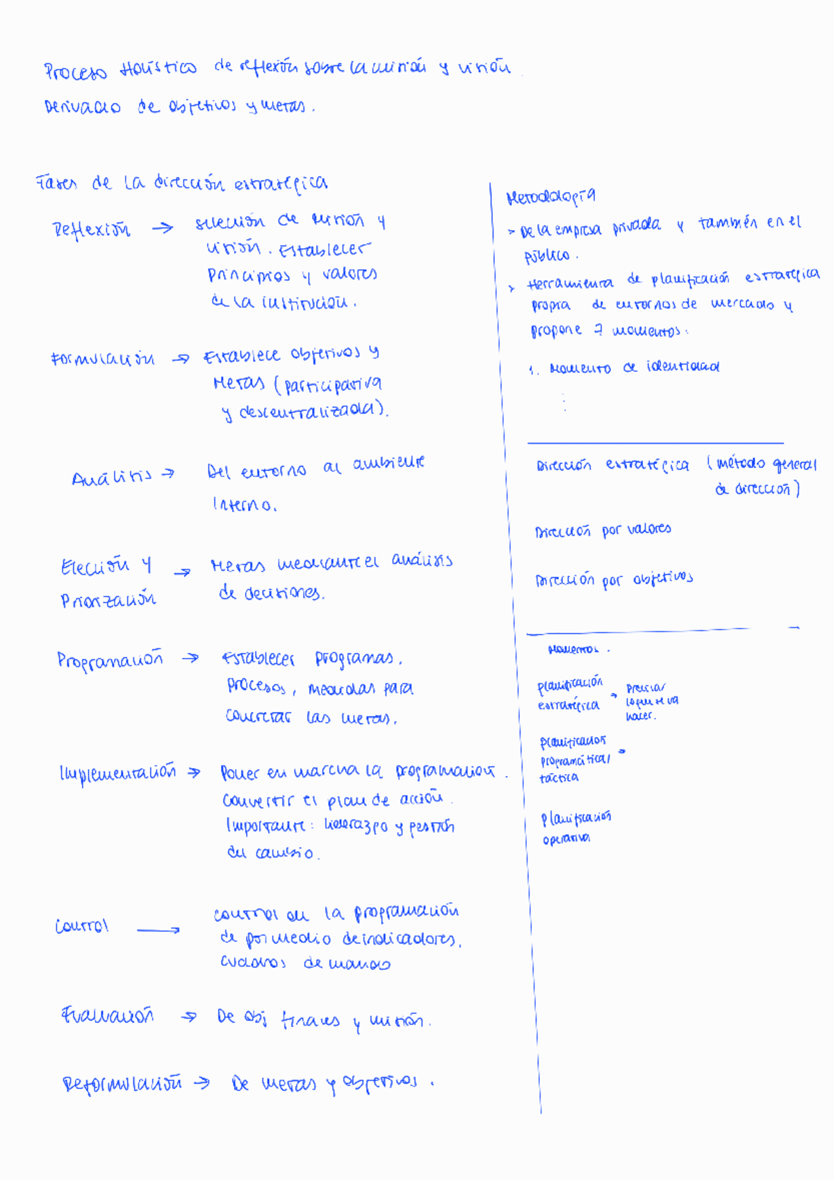 Final Exam Study Guide for Course Code ABC123: Key Concepts and Topics ...