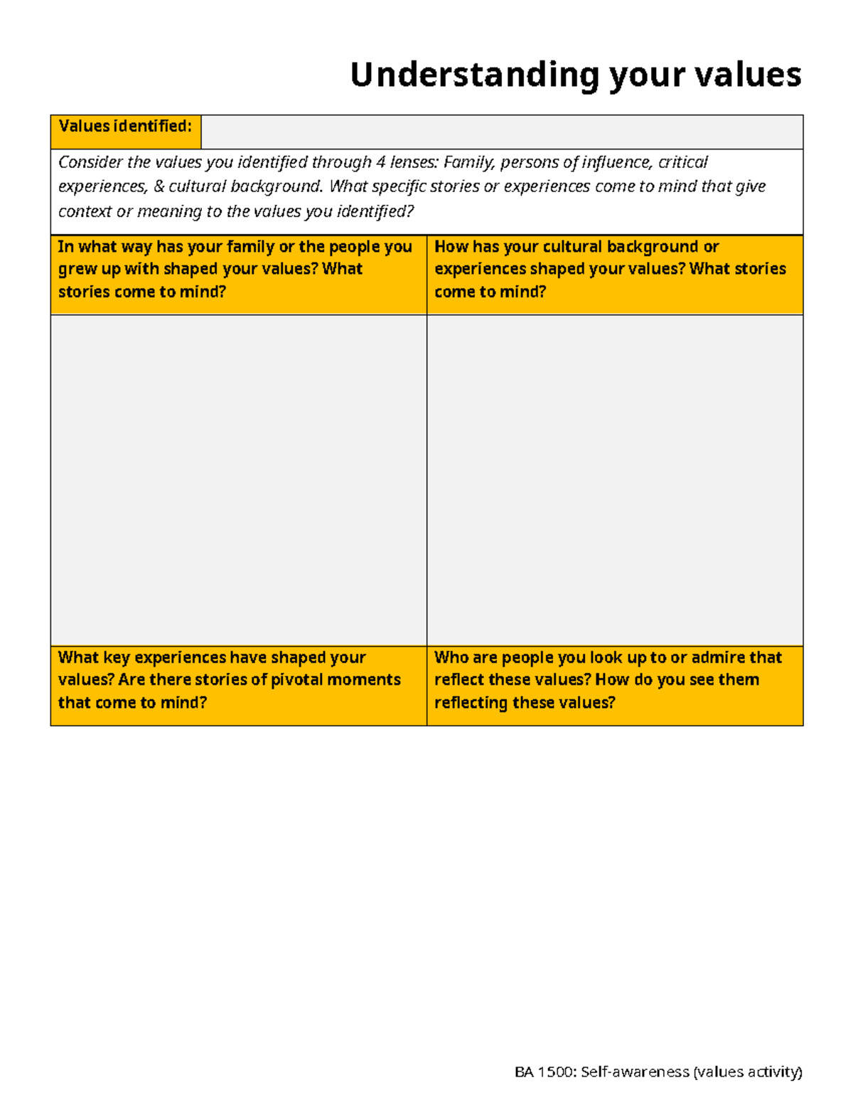BA 1500: Values Activity Worksheet - Understanding Your Values - Studocu