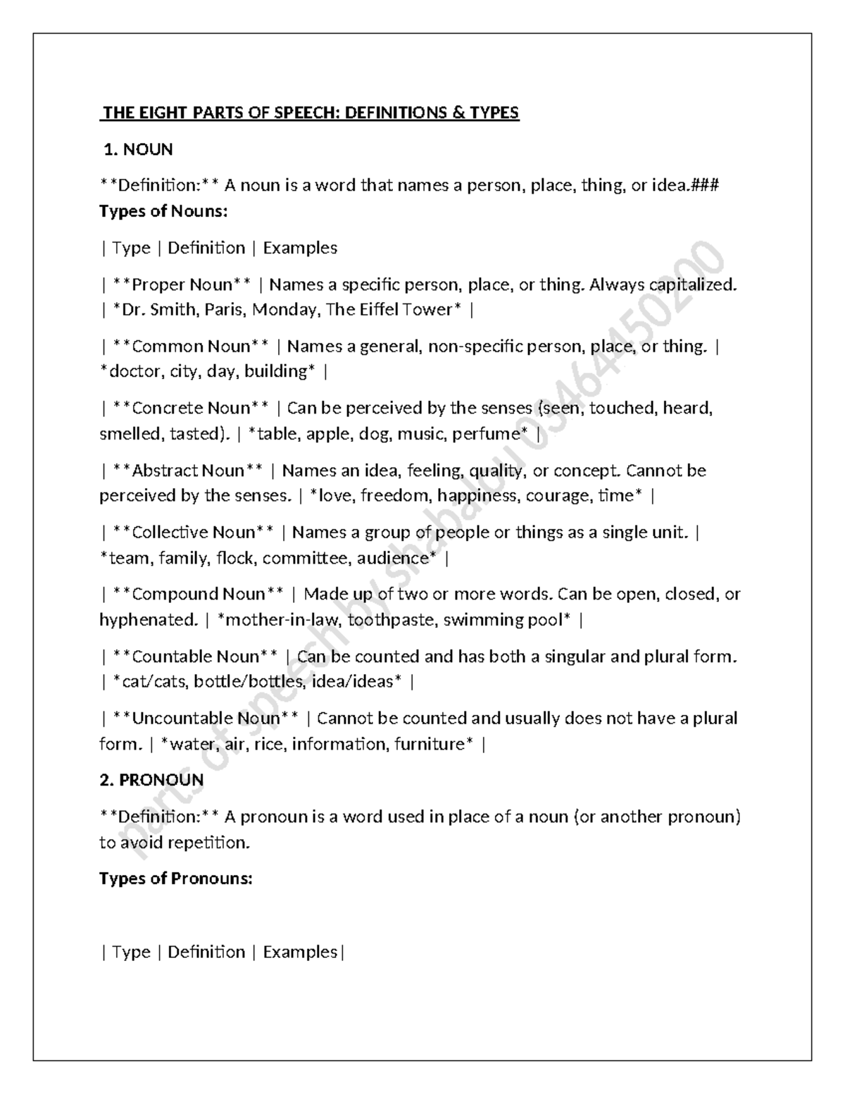 Parts of Speech Overview: Definitions & Examples for ENG101 - Studocu
