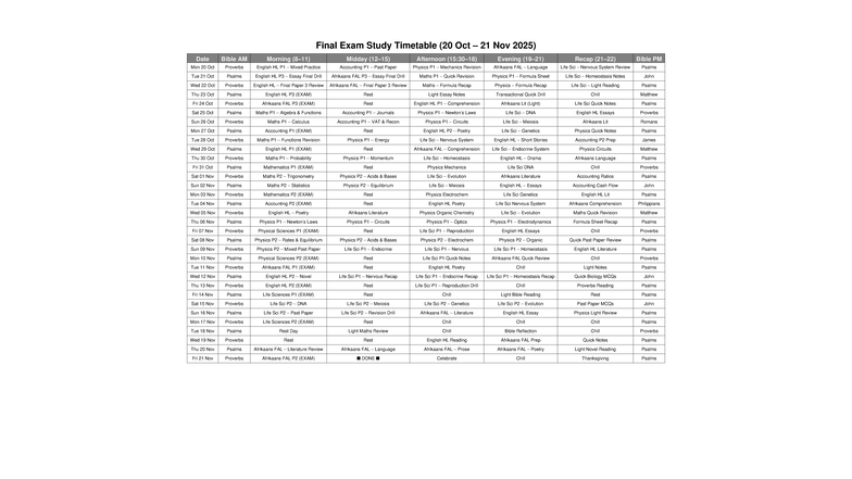 Final Exam Study Timetable (20 Oct - 21 Nov 2025) - Studocu