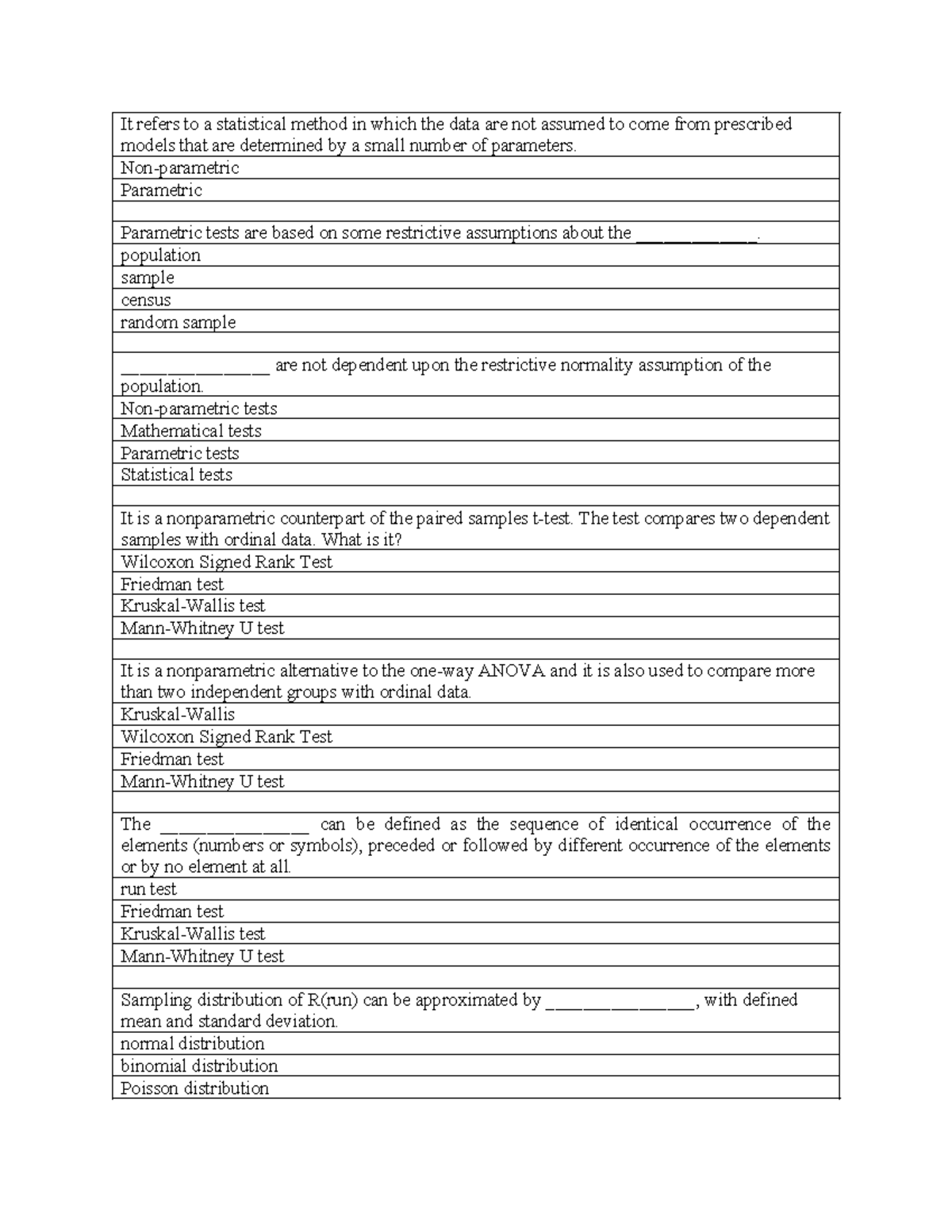 Week 3 Quiz: Nonparametric Statistical Methods (Advanced Stat) - Studocu