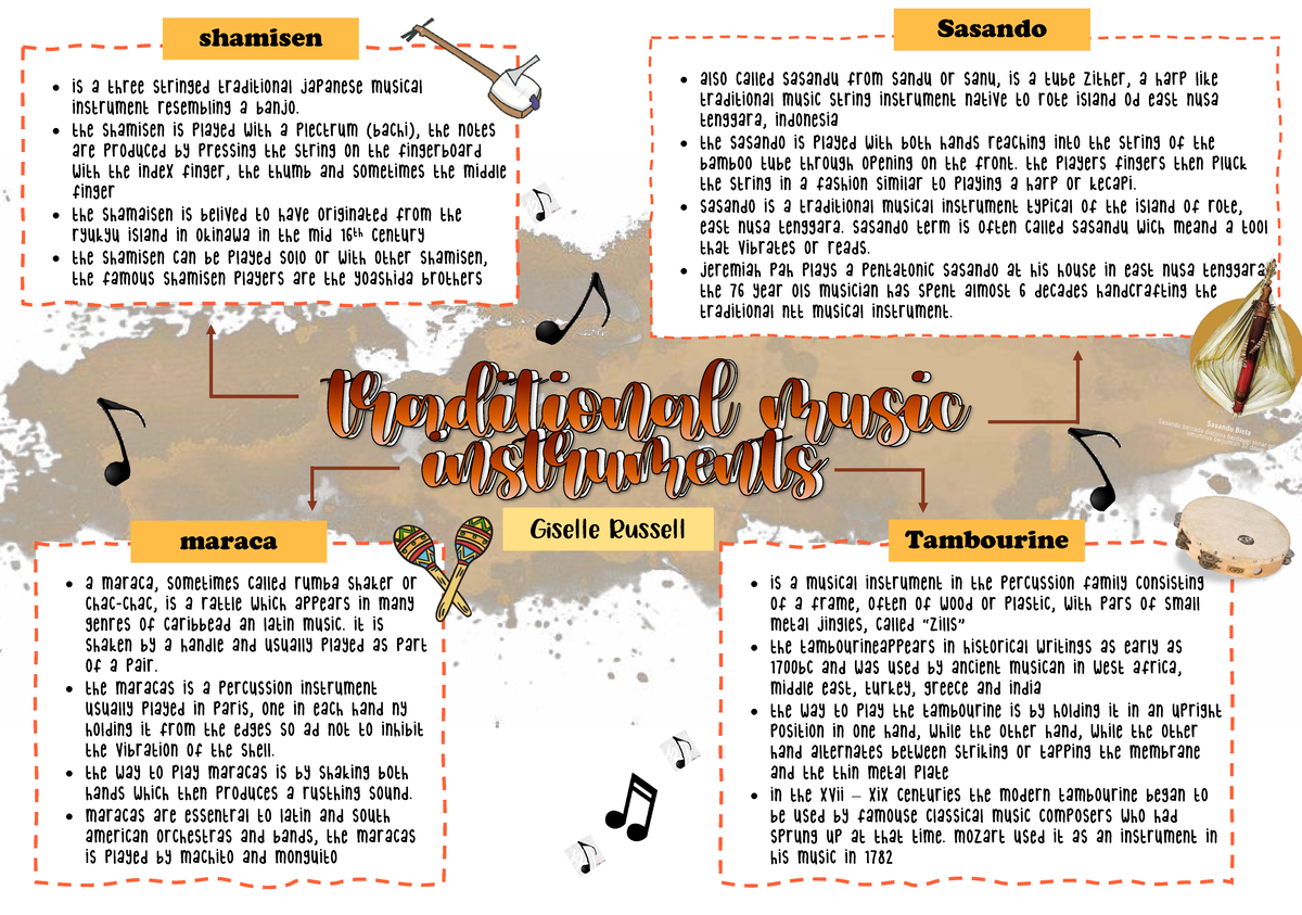 Traditional Musical Instruments: Sasando, Shamisen, Maracas, Tambourine ...