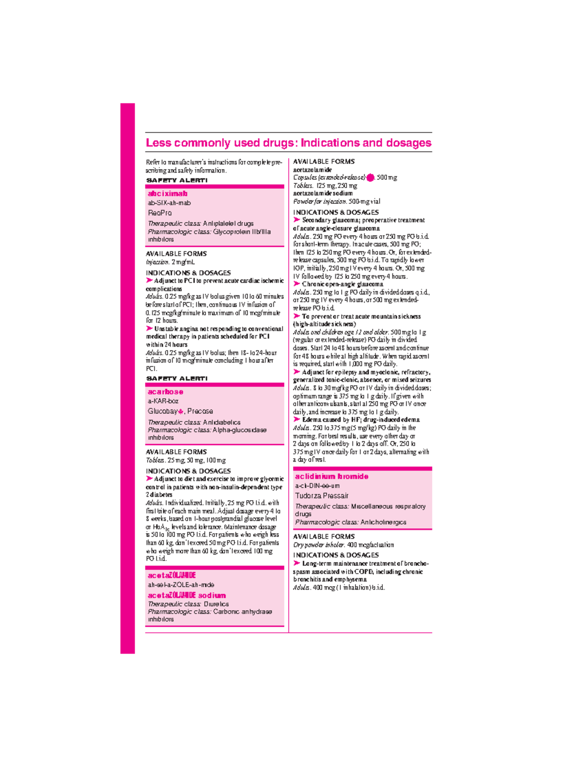 Drugs Guide: Indications, Dosages, and Safety Alerts for Medications ...