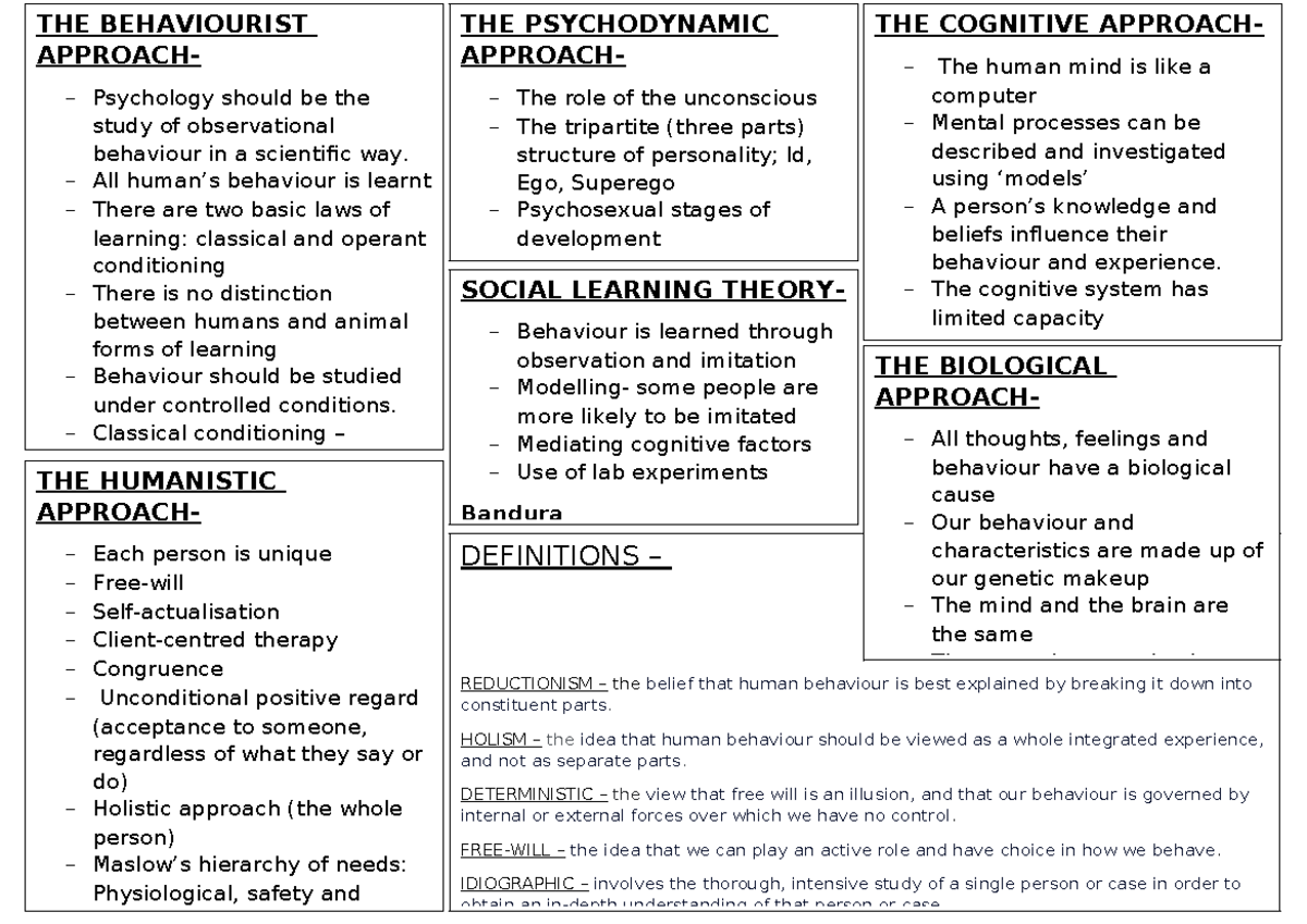 Comparison of Psychological Approaches: Reductionism vs Holism - Studocu