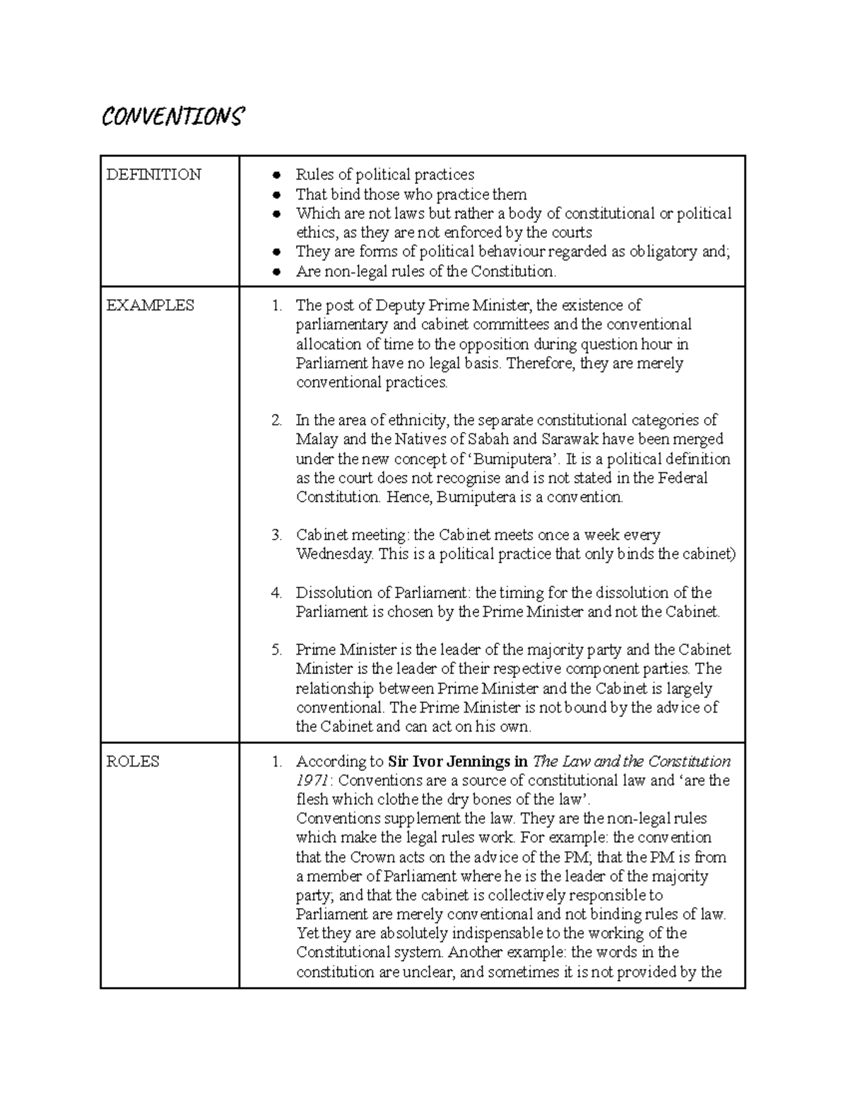 Study of Conventions in Communication and Society (CO) - Studocu