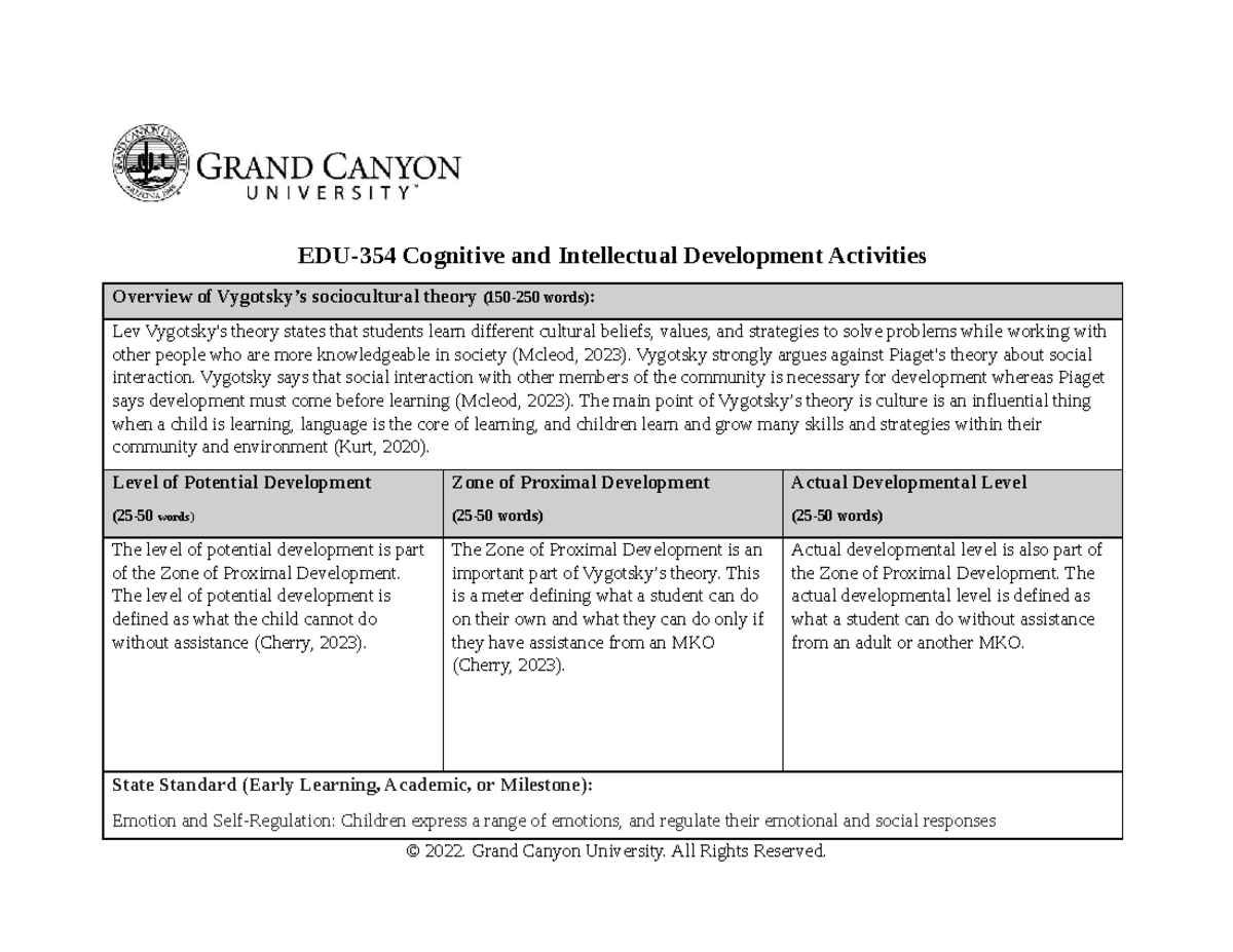 EDU-354 Cognitive & Intellectual Development Activities Chart - Studocu