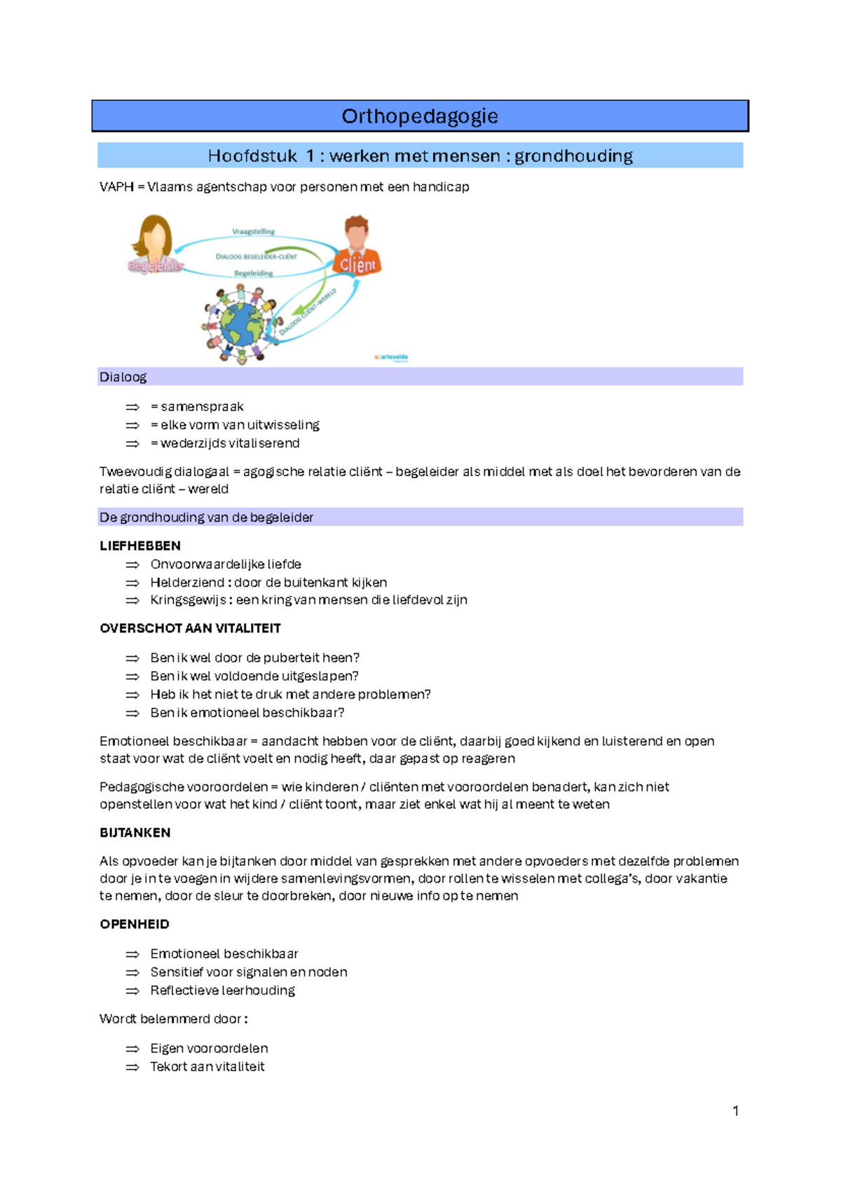 Orthopedagogie Hoofdstuk 1: Inzicht in de Begeleidingsrelatie en - Studocu